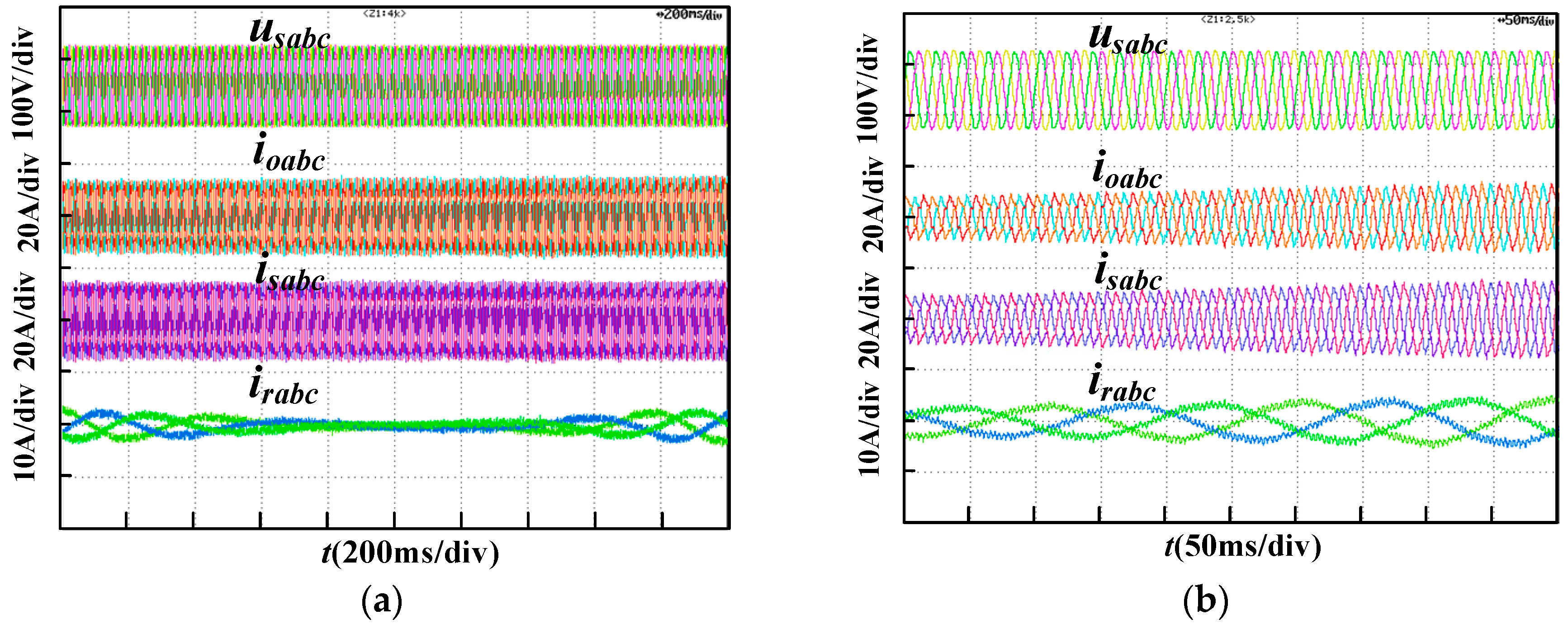 Energies 11 02613 g023 Energies 11 02613 g023