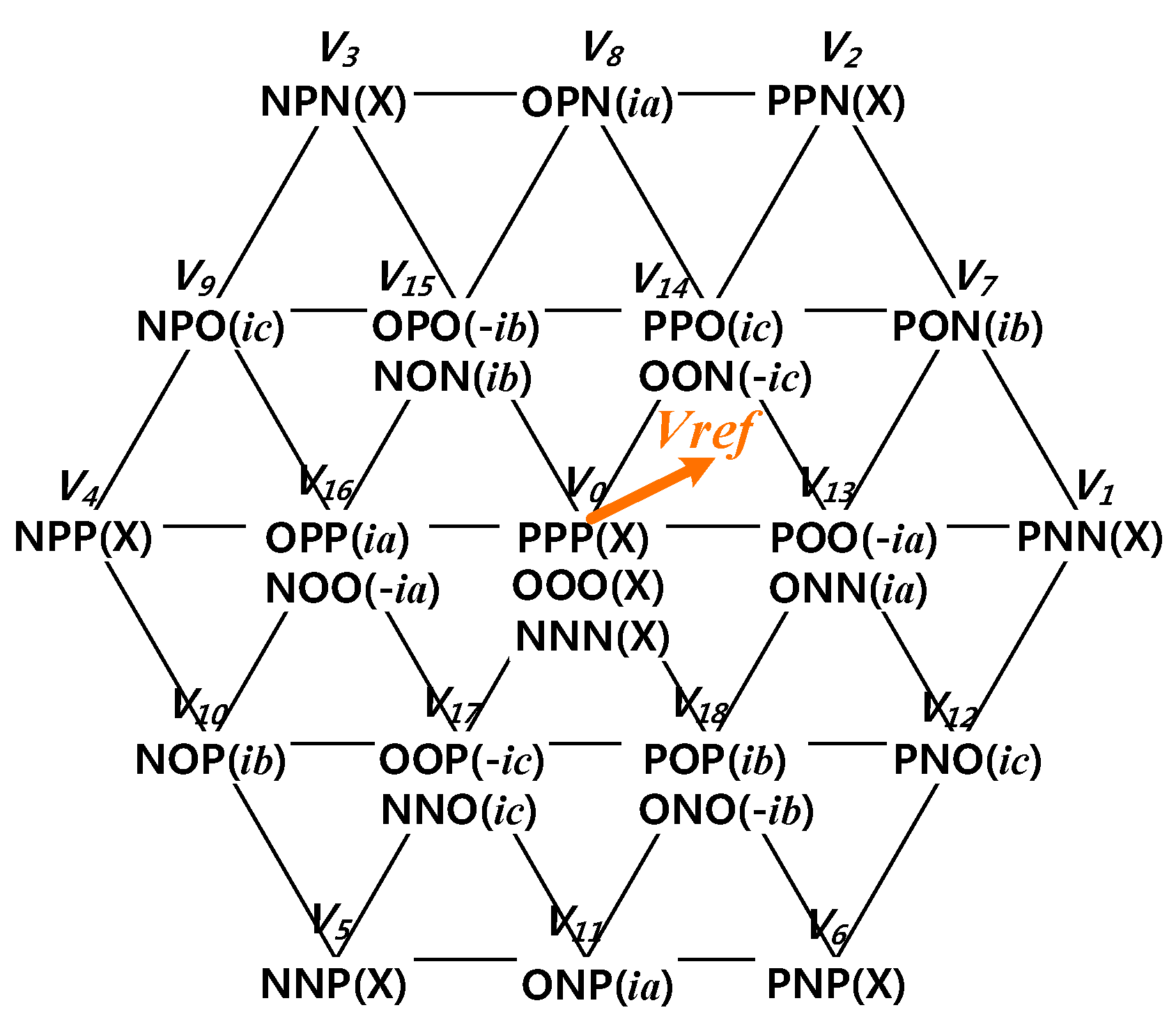 Energies 11 02616 g004