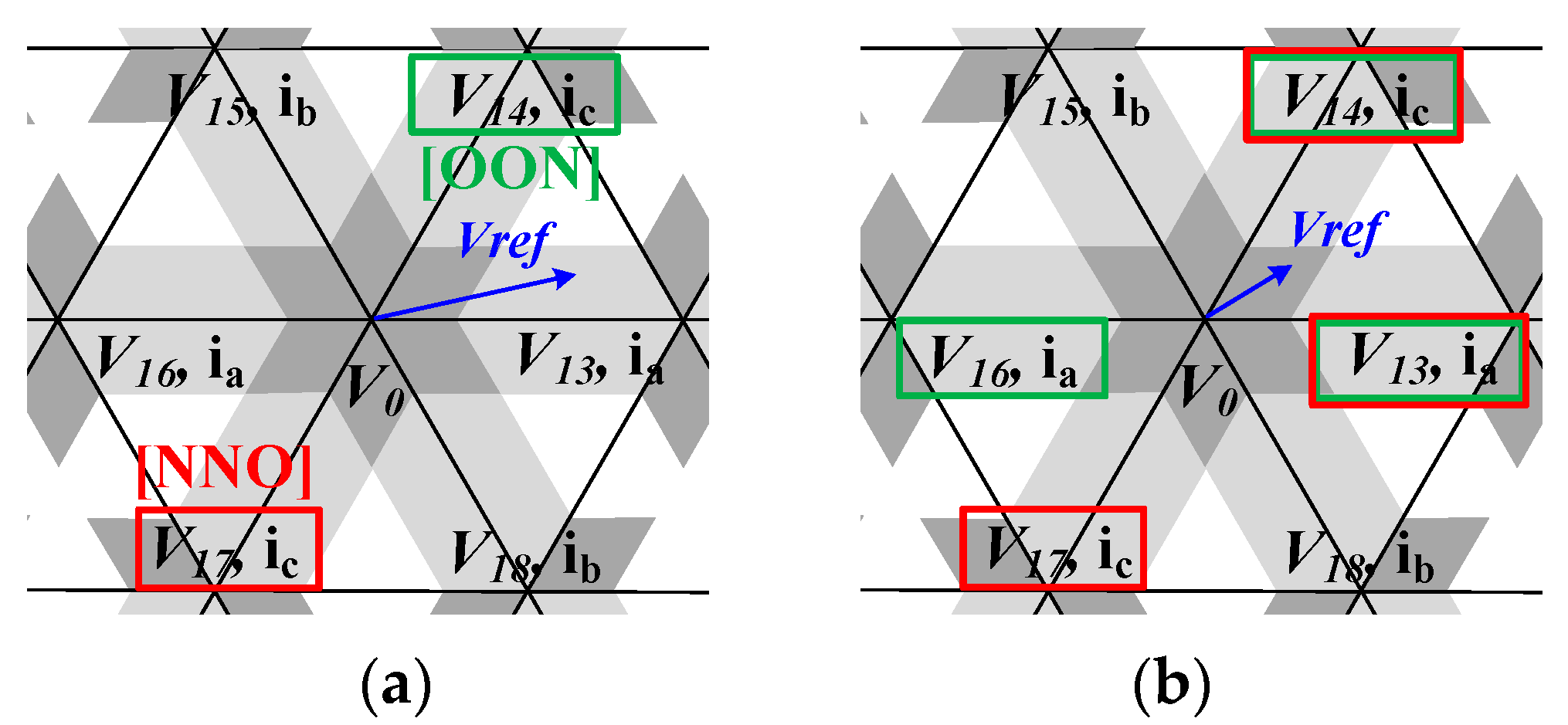 Energies 11 02616 g009