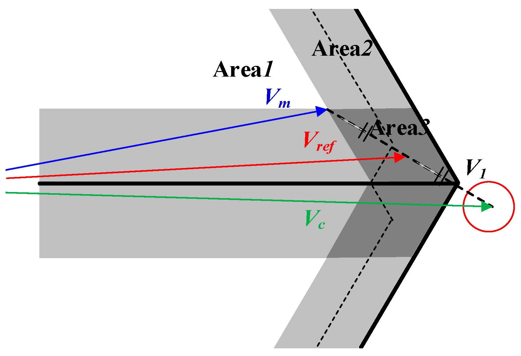 Energies 11 02616 g012