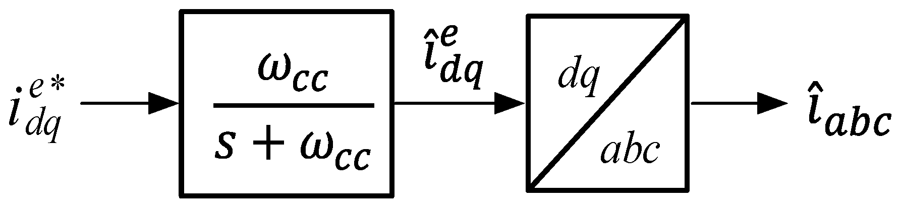 Energies 11 02616 g014