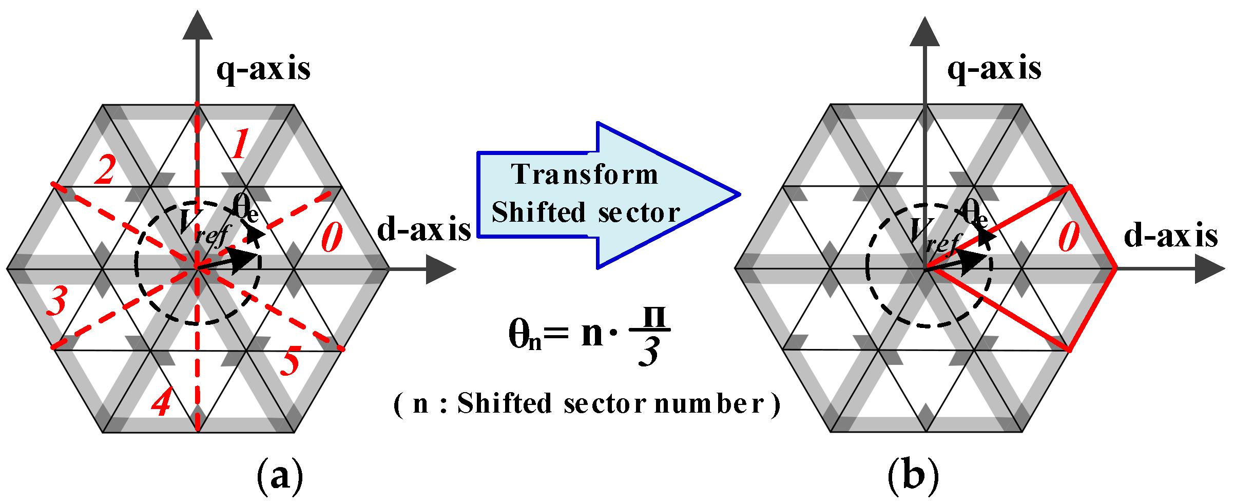 Energies 11 02616 g016