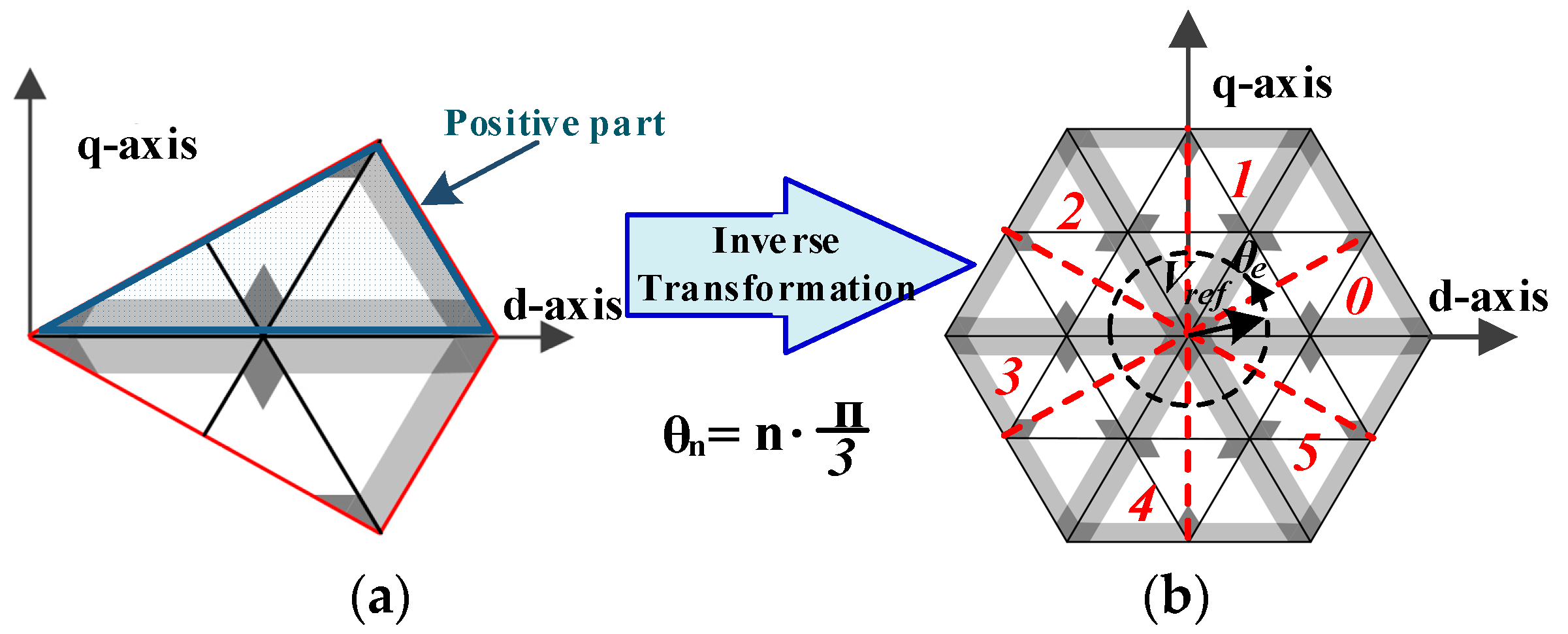 Energies 11 02616 g017