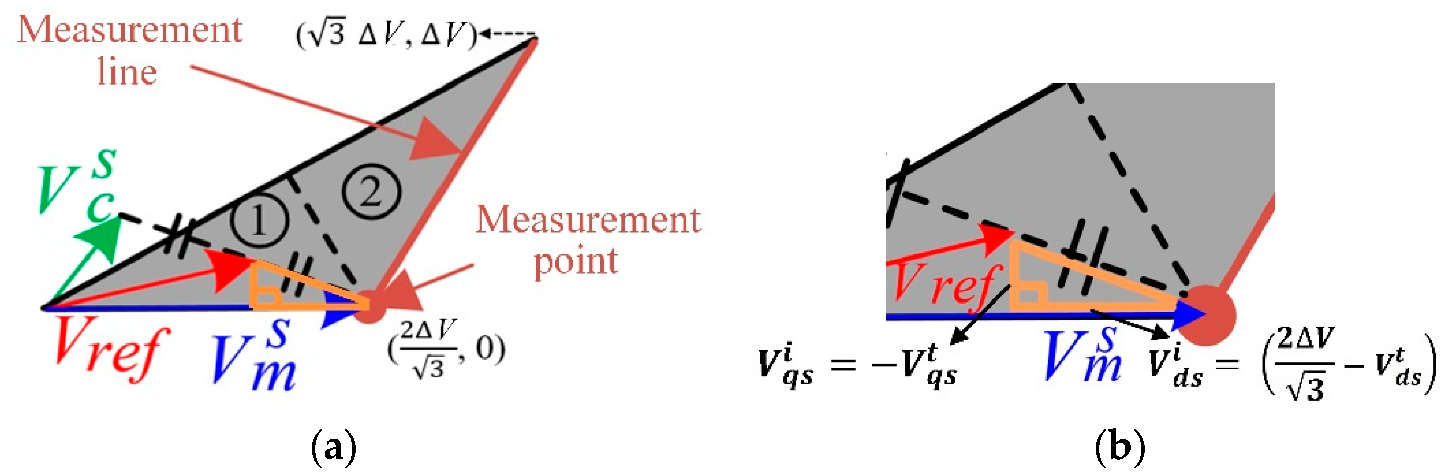 Energies 11 02616 g019