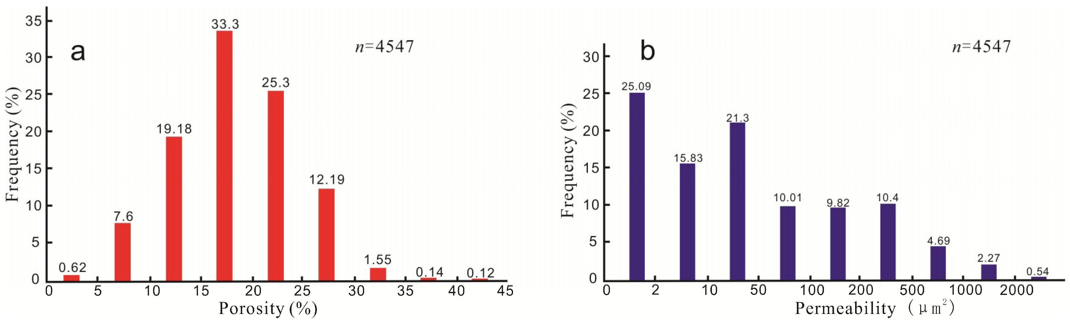 Energies 11 02617 g006