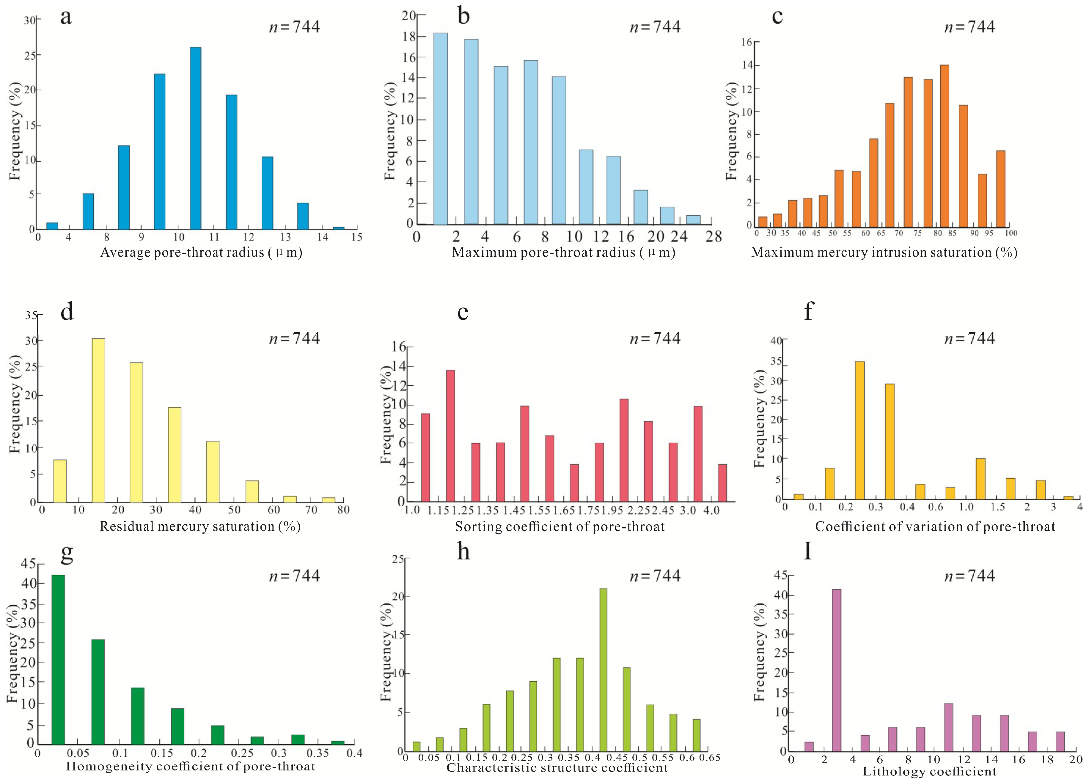 Energies 11 02617 g009