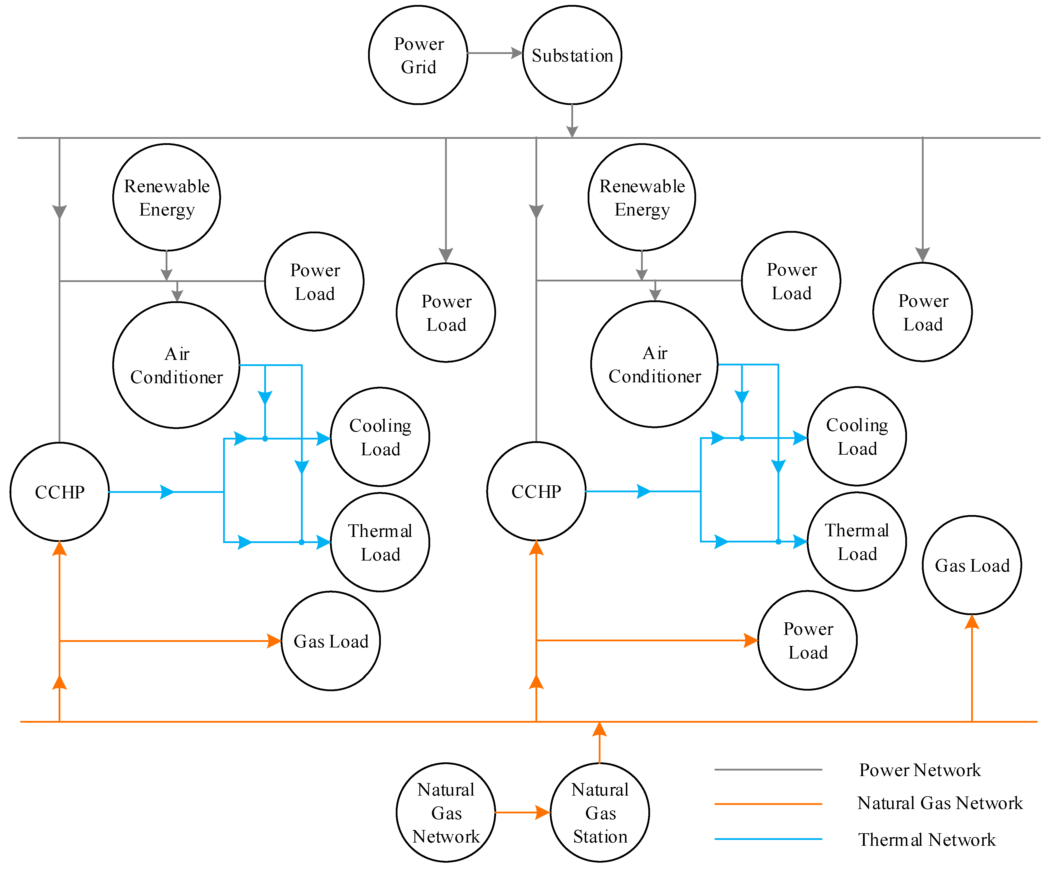 Energies 11 02621 g001