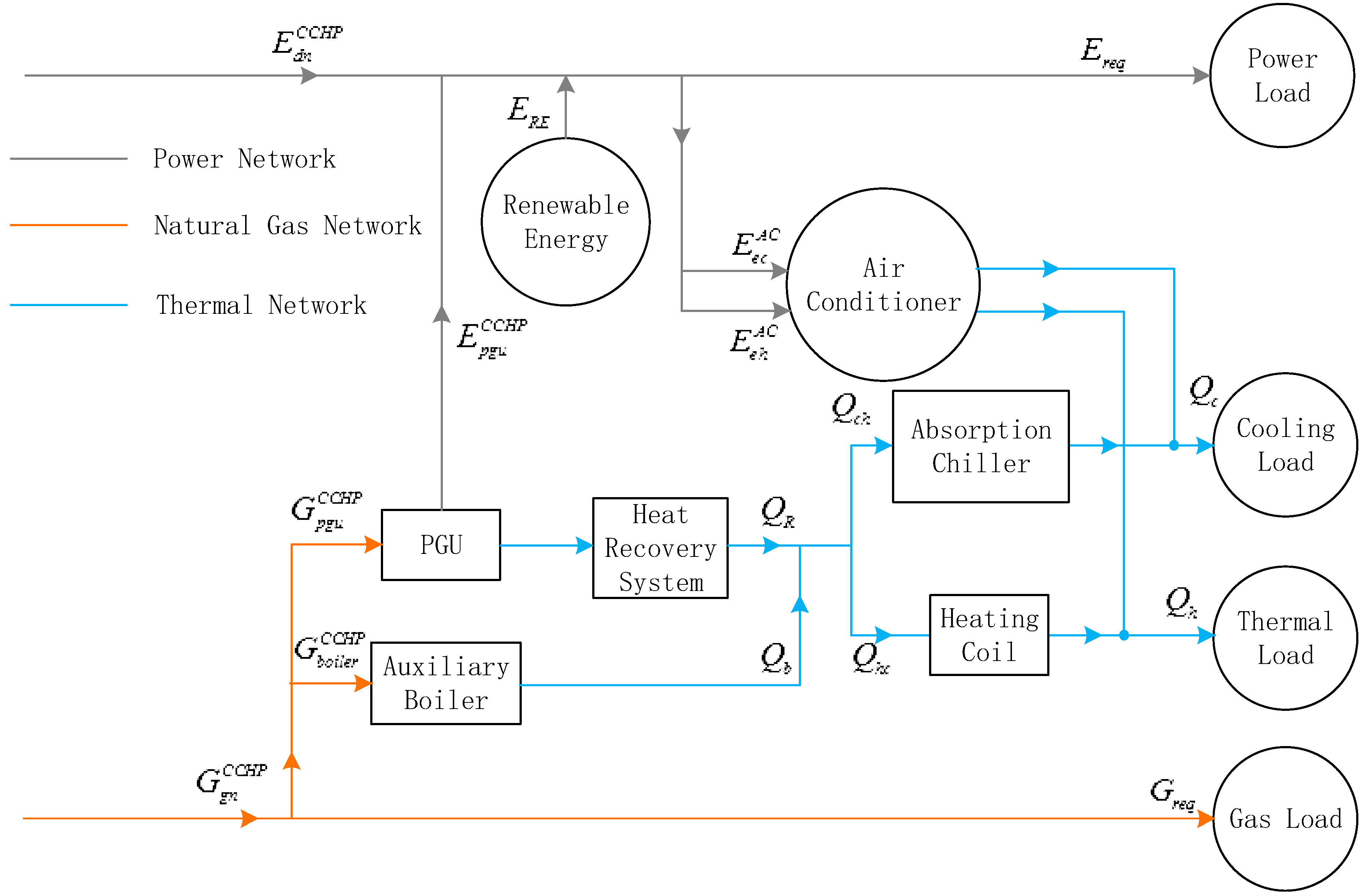 Energies 11 02621 g002