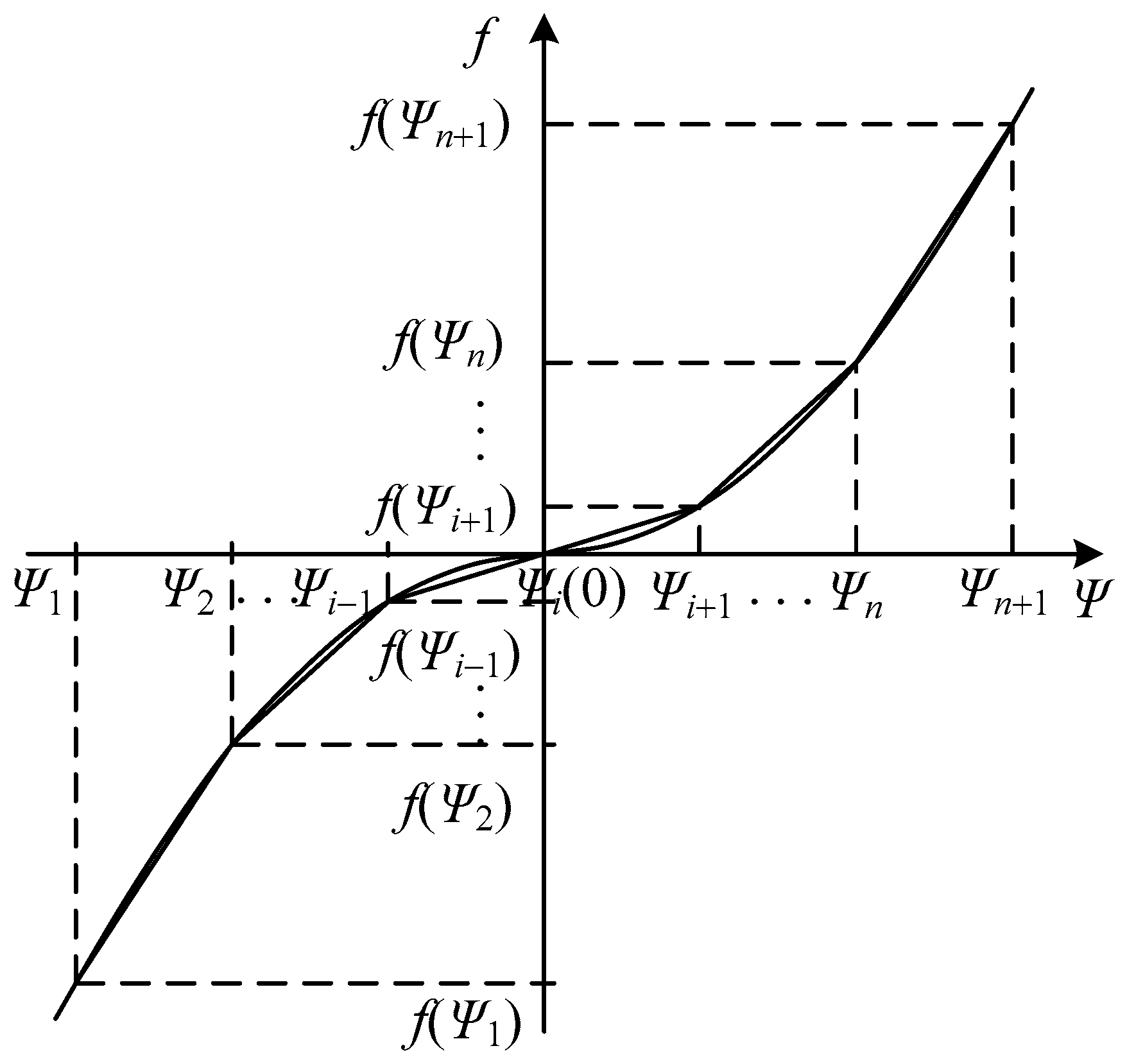 Energies 11 02621 g004