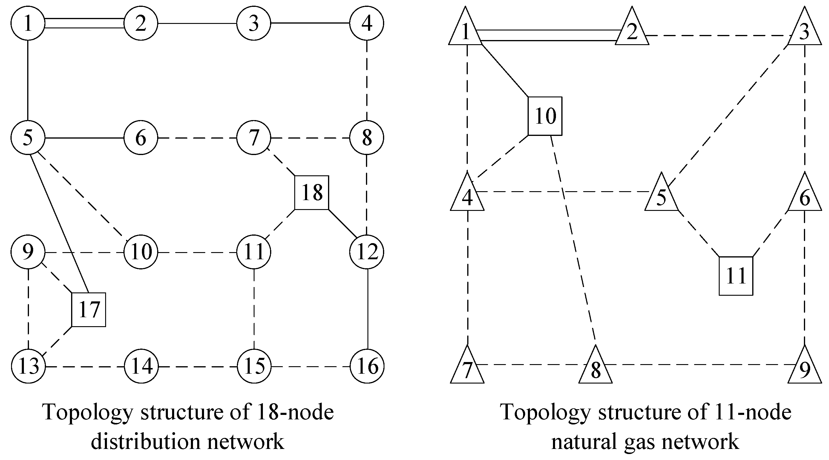 Energies 11 02621 g007