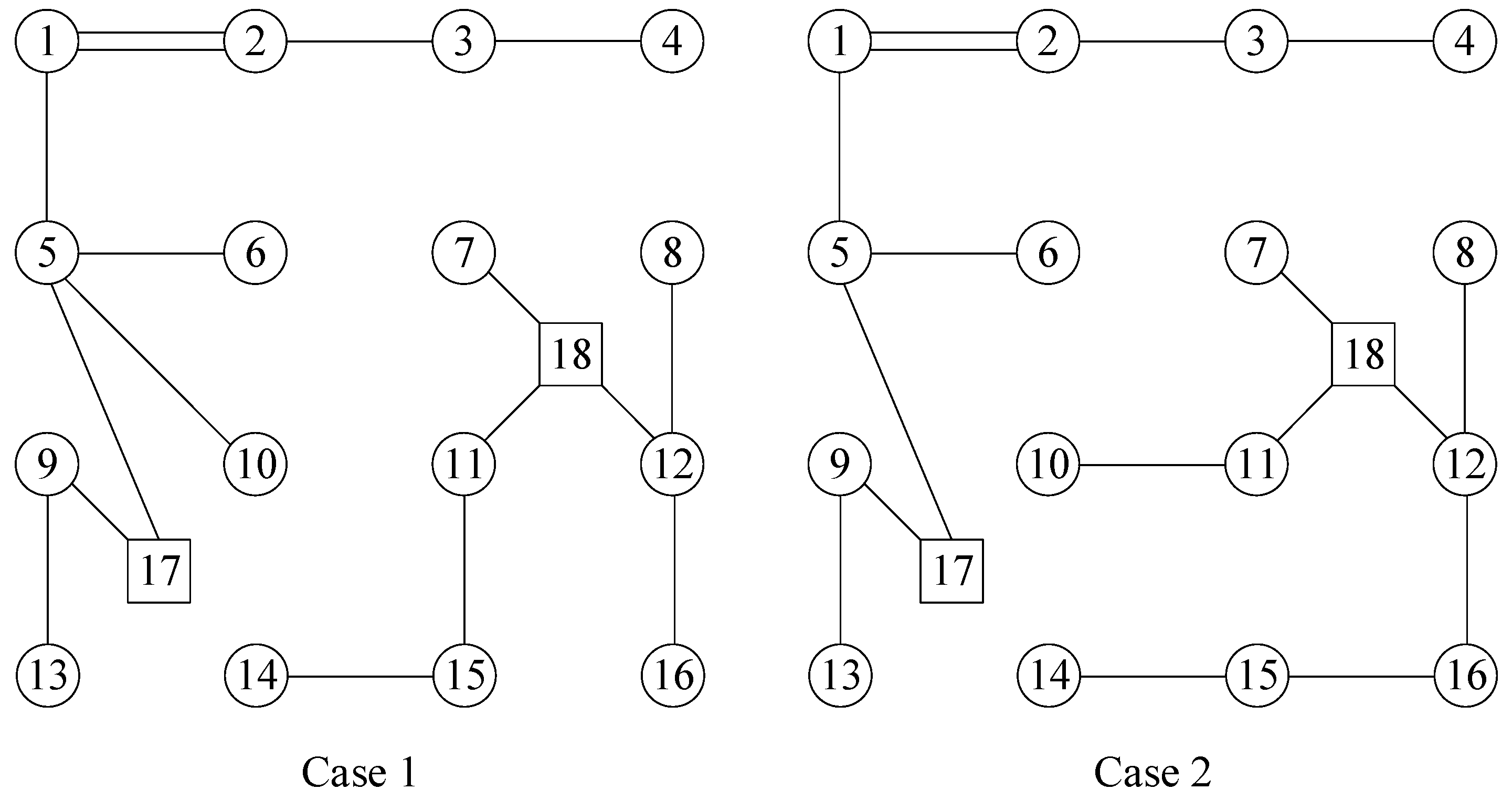 Energies 11 02621 g010