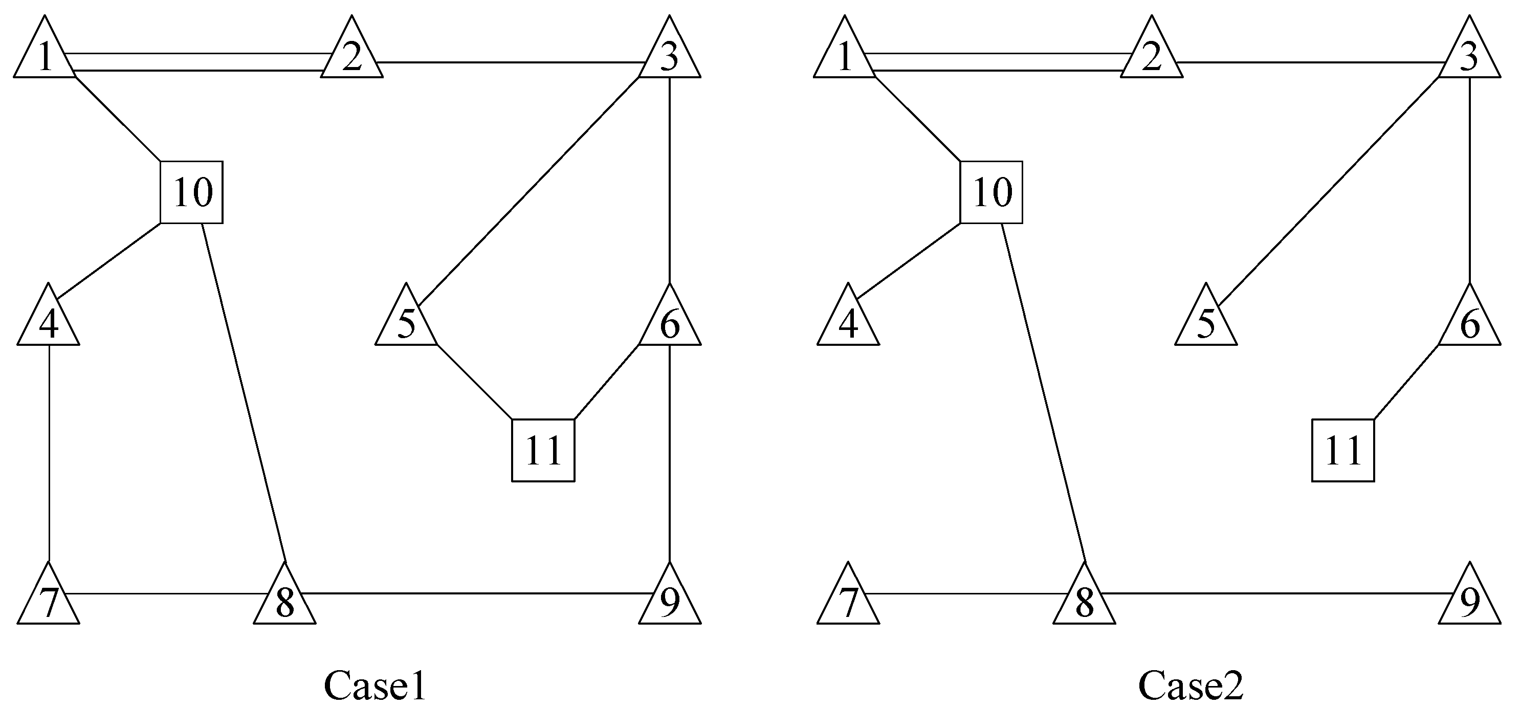 Energies 11 02621 g011