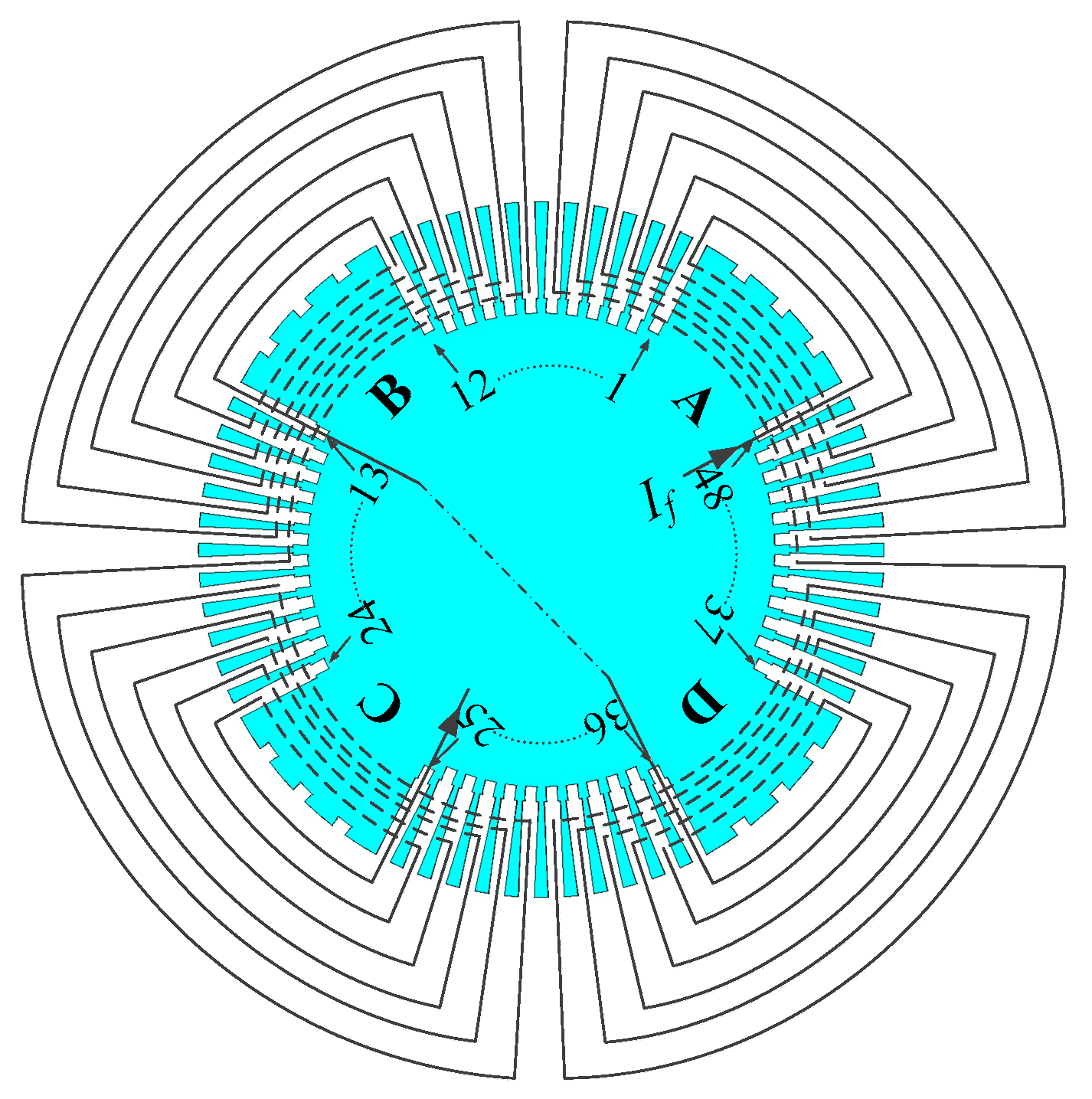 Energies 11 02626 g002 550