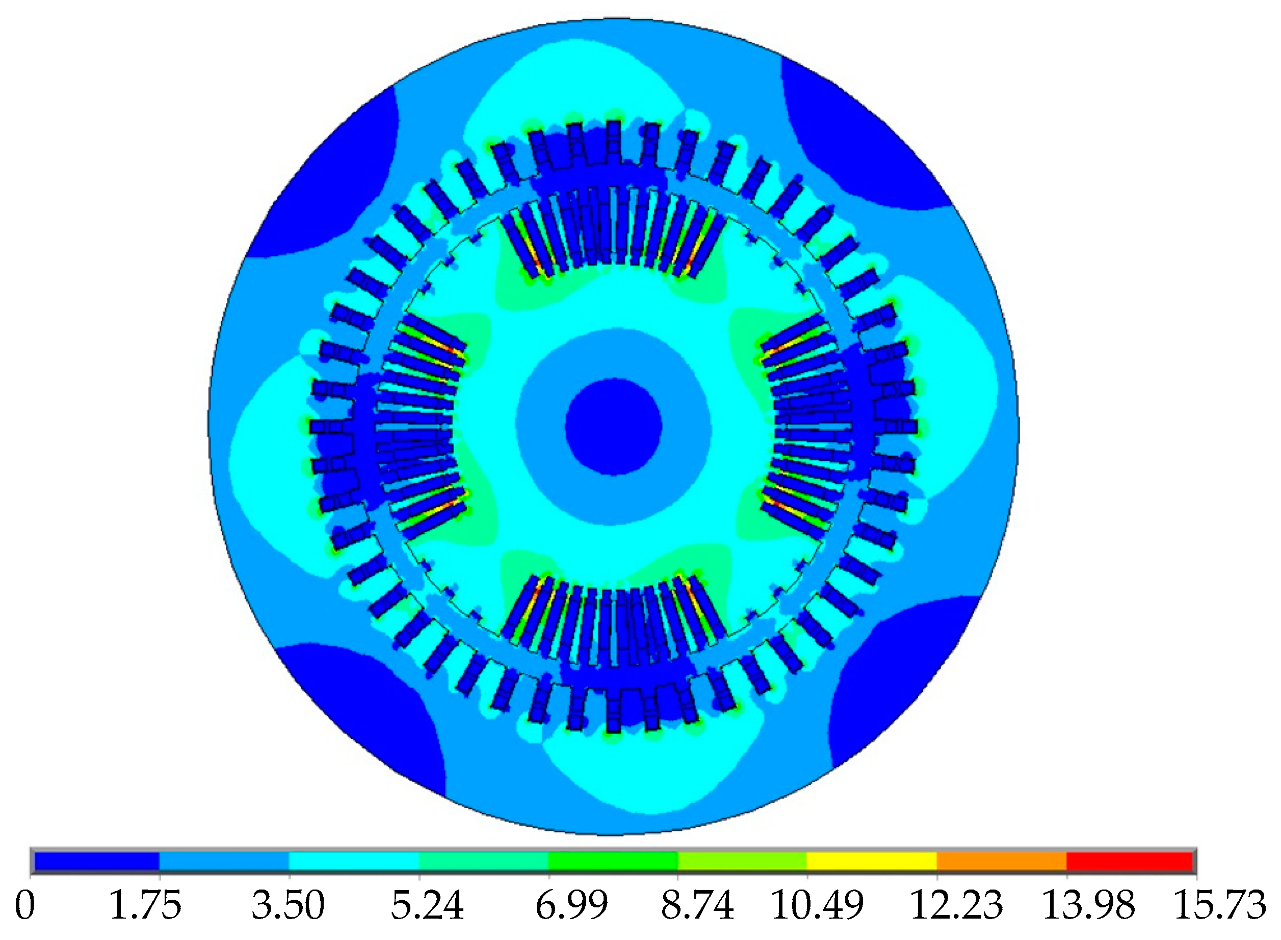 Energies 11 02626 g003 550