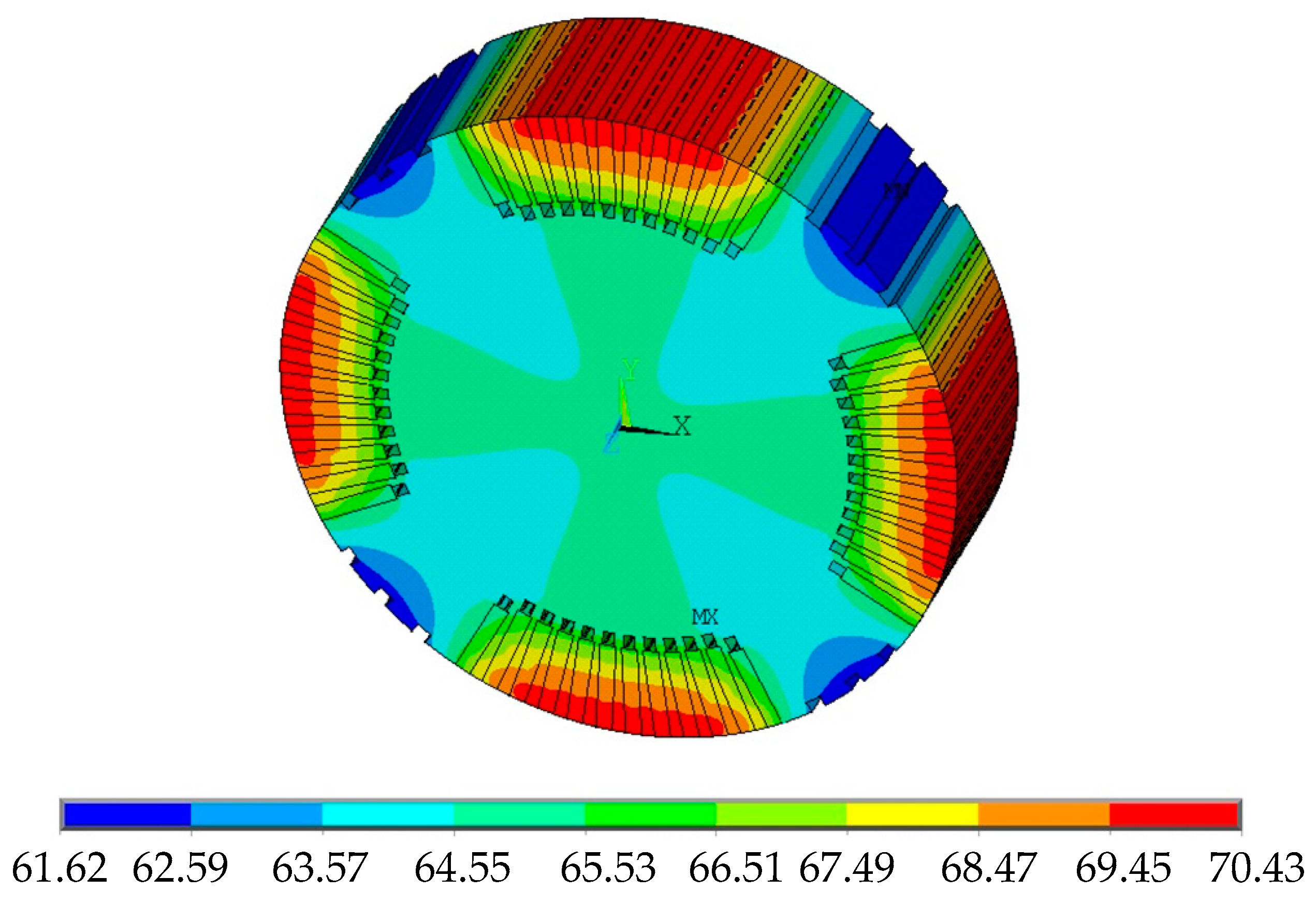 Energies 11 02626 g009 550