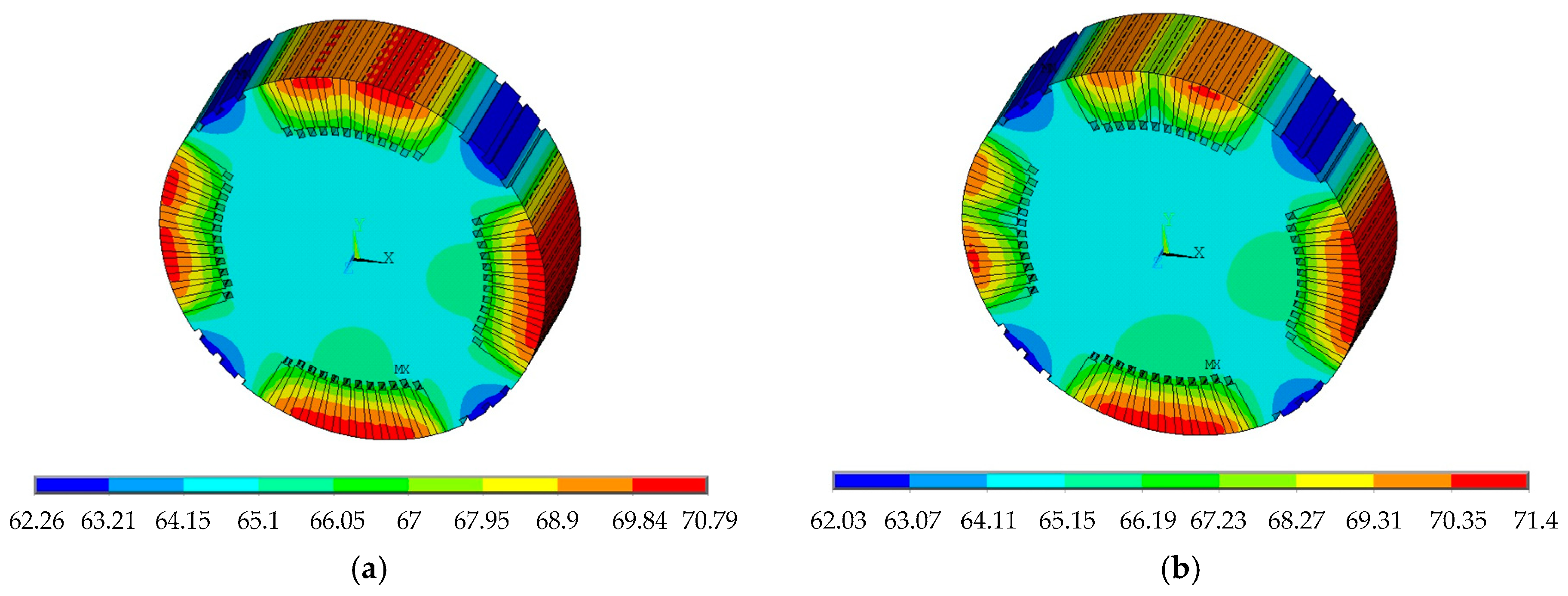 Energies 11 02626 g010a 550