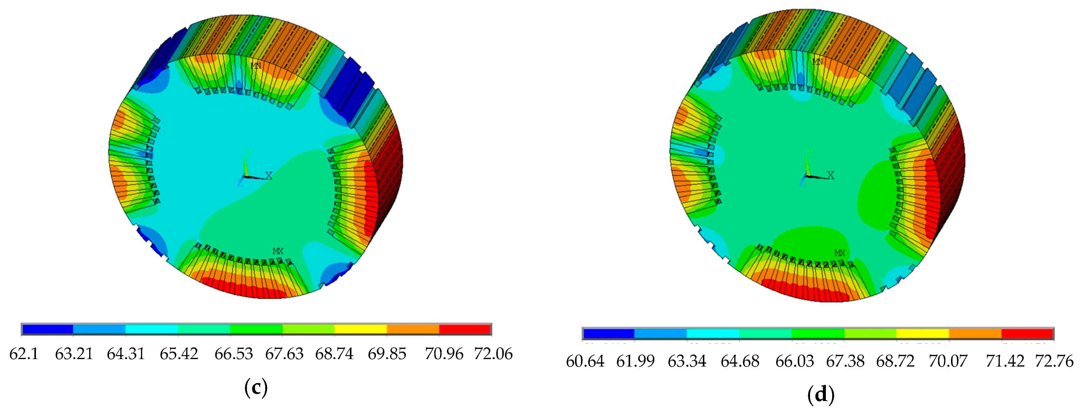 Energies 11 02626 g010b 550