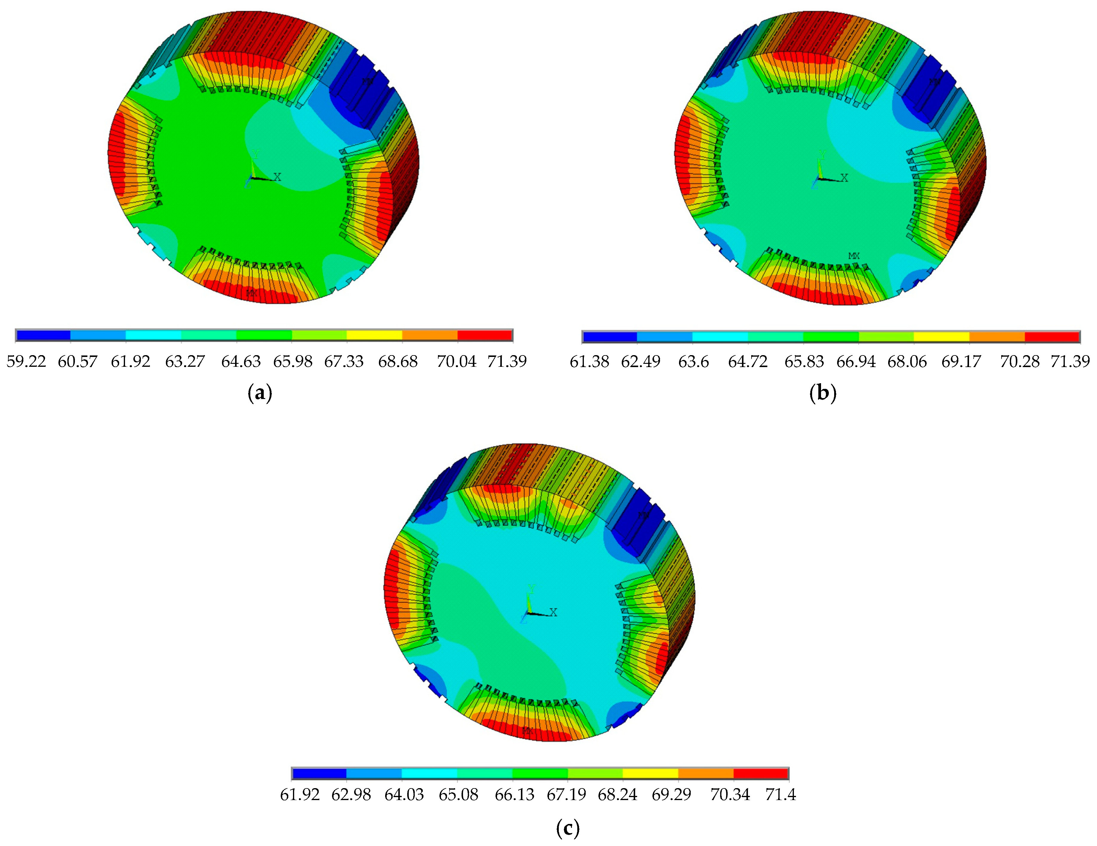 Energies 11 02626 g012 550