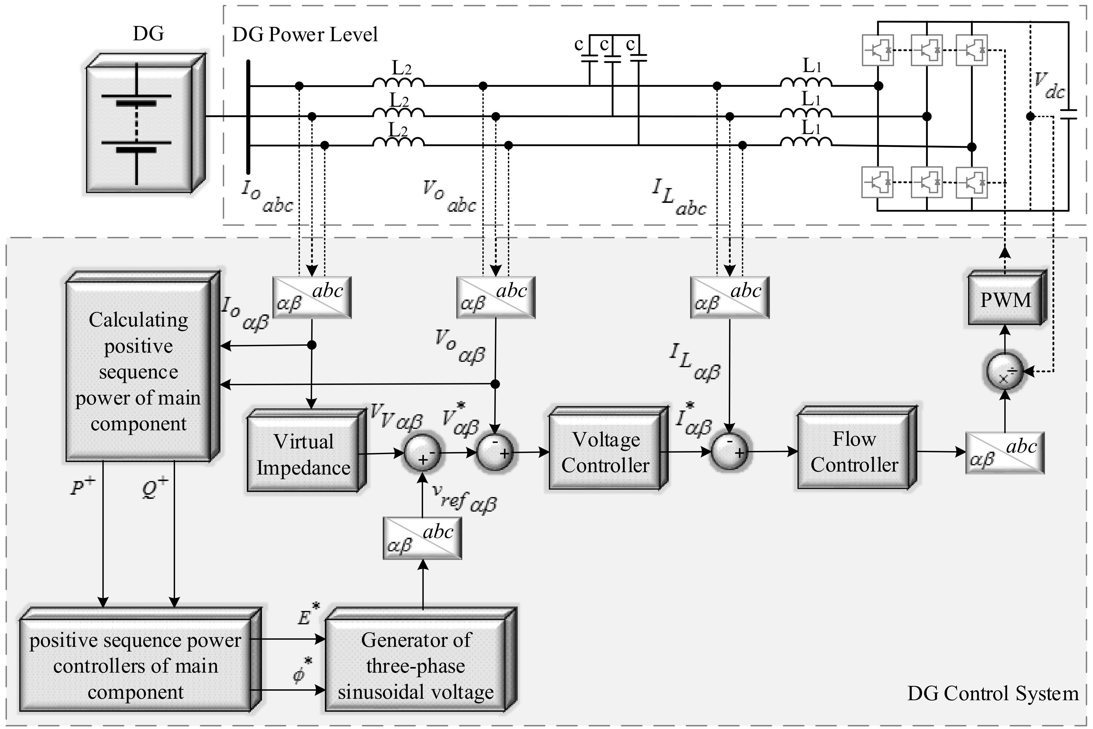 Energies 11 02629 g001