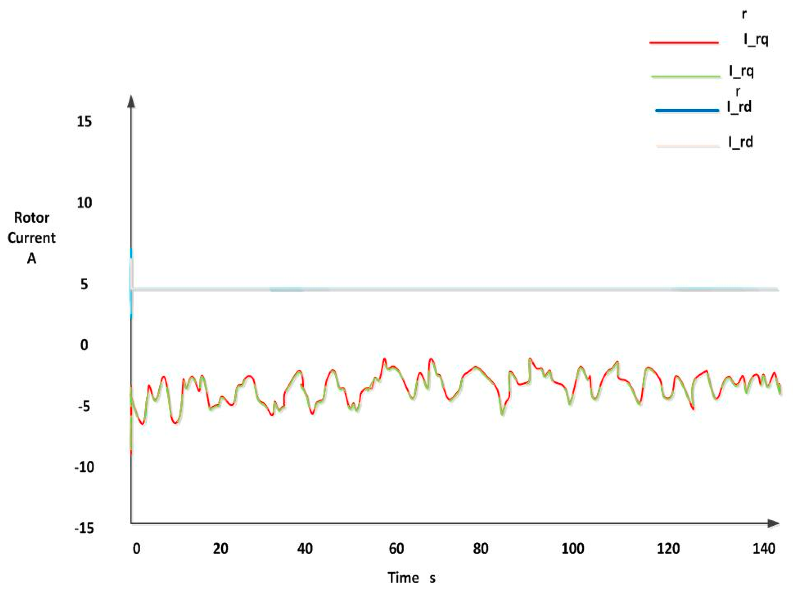 Energies 11 02632 g012 Energies 11 02632 g012