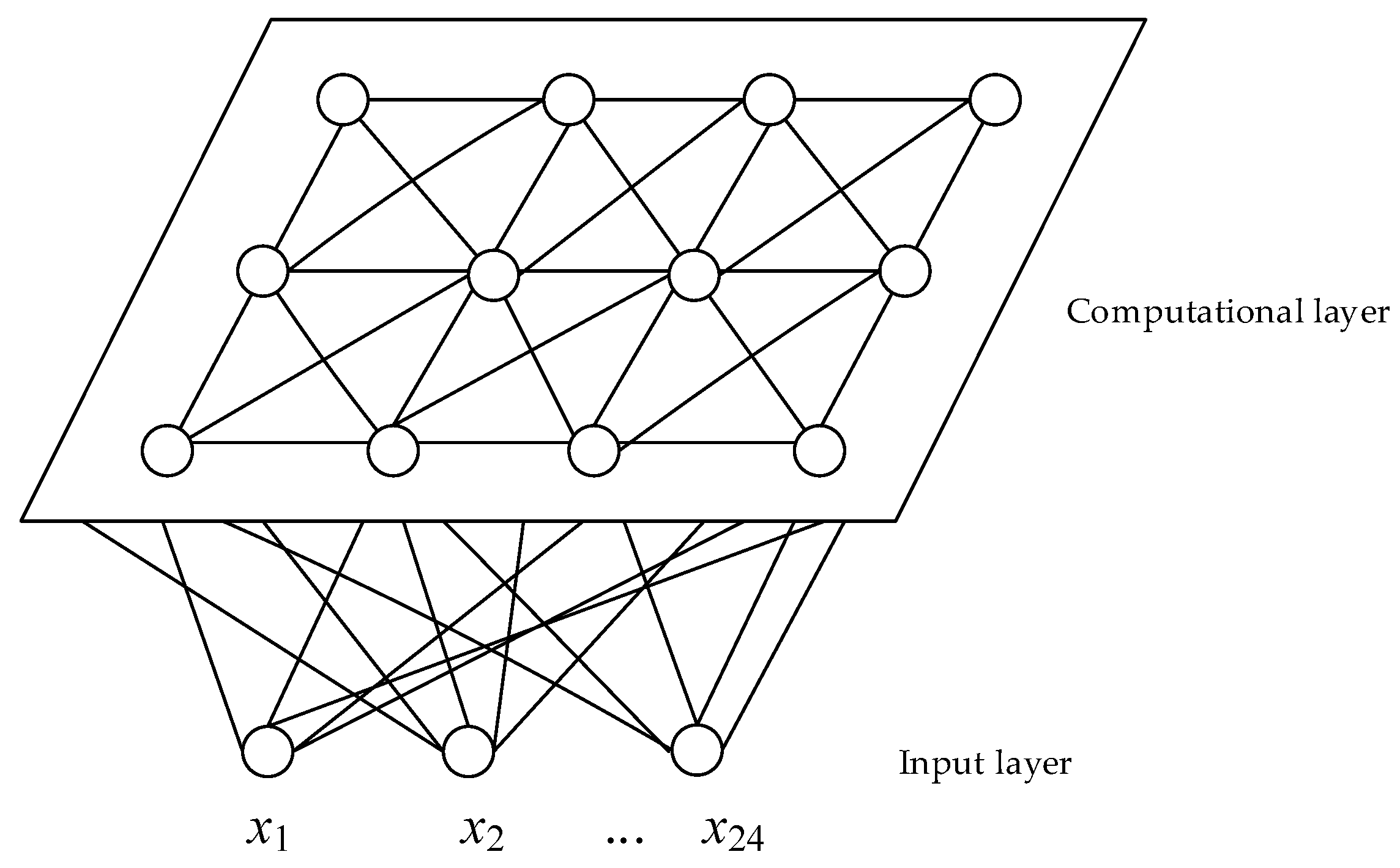 Energies 11 02634 g003 Energies 11 02634 g003