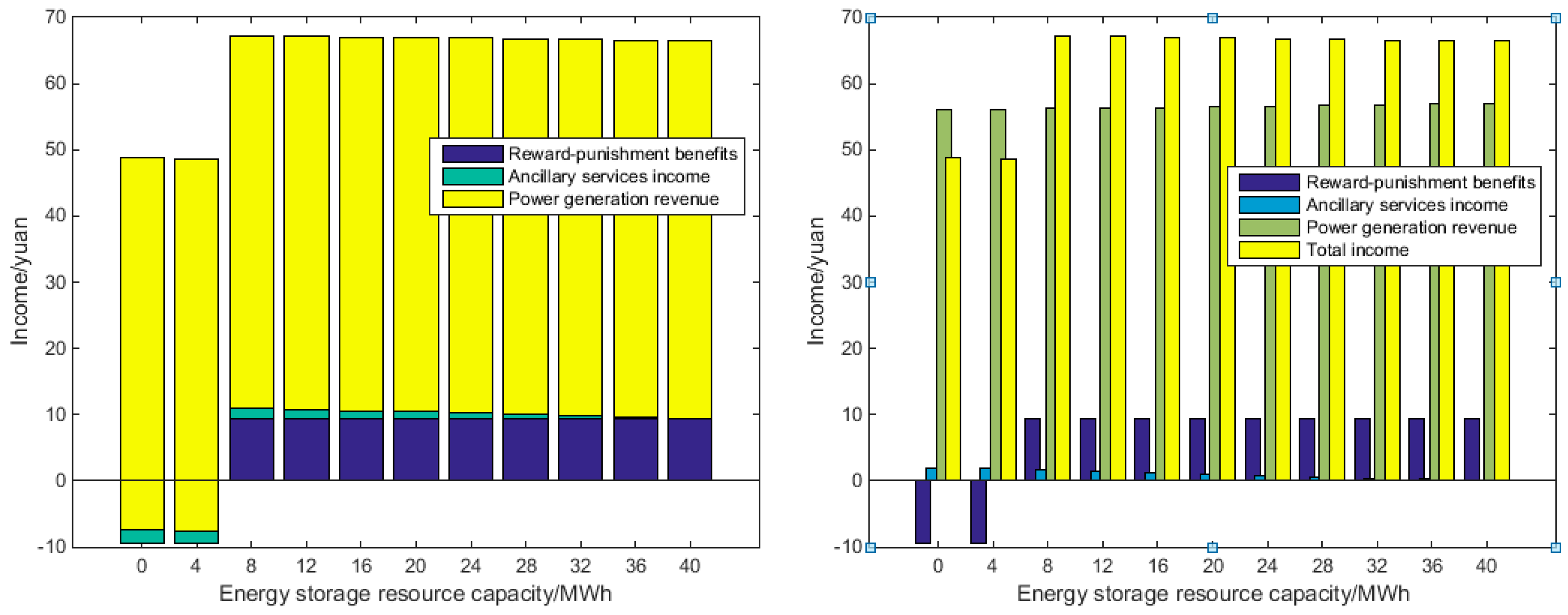 Energies 11 02634 g011 Energies 11 02634 g011