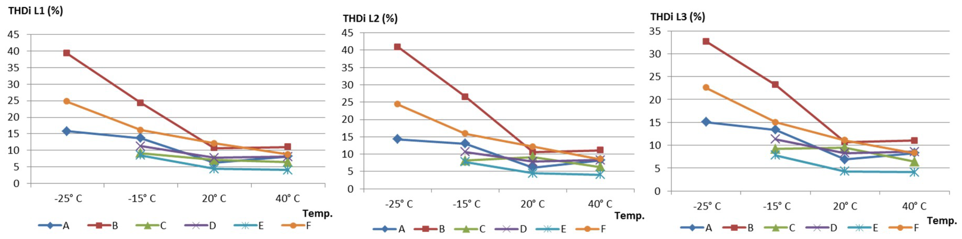 Energies 11 02635 g002
