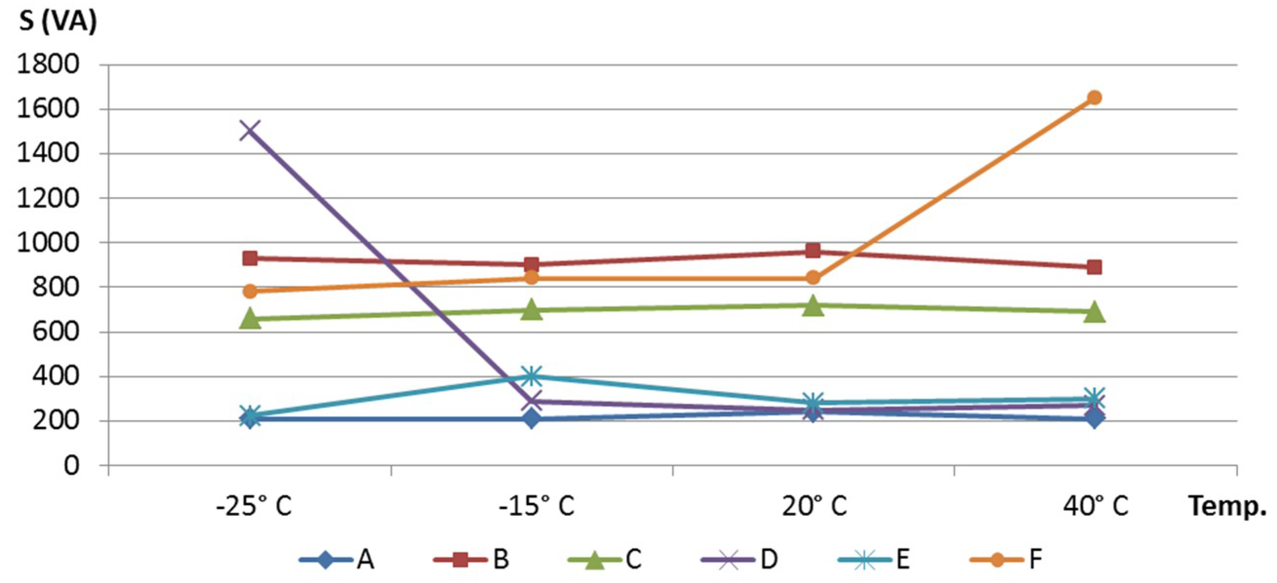 Energies 11 02635 g004
