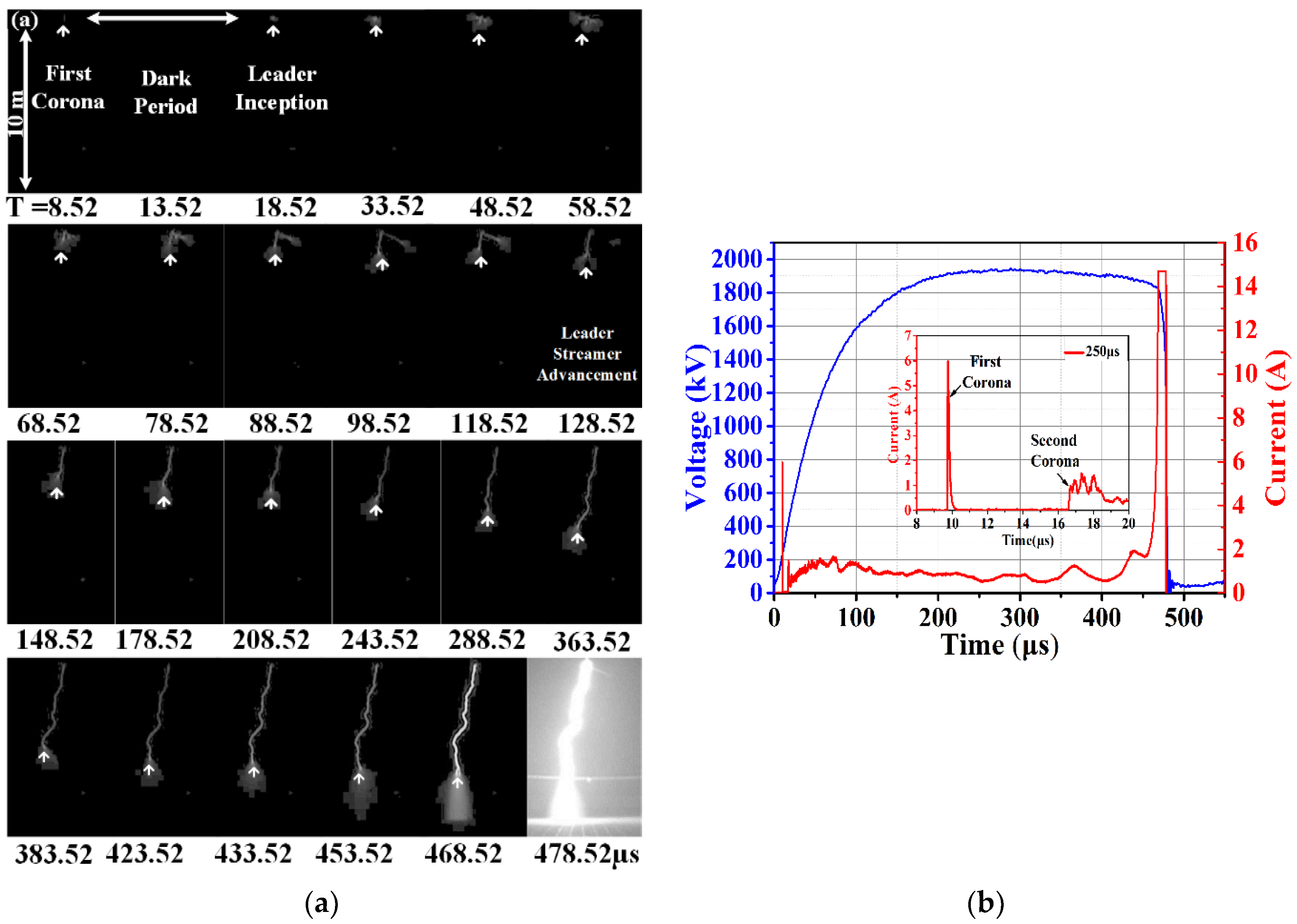 Energies 11 02636 g002