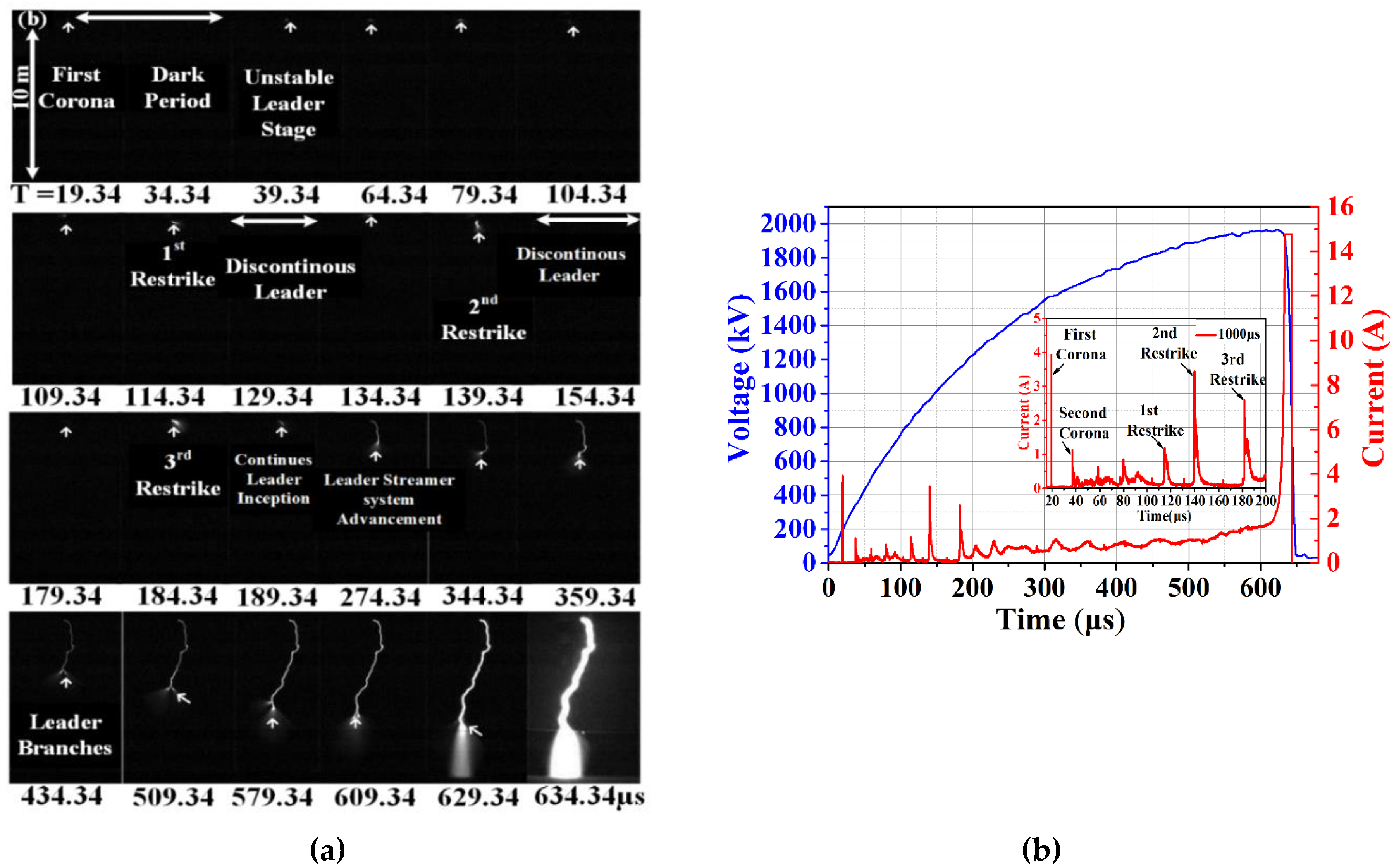 Energies 11 02636 g003