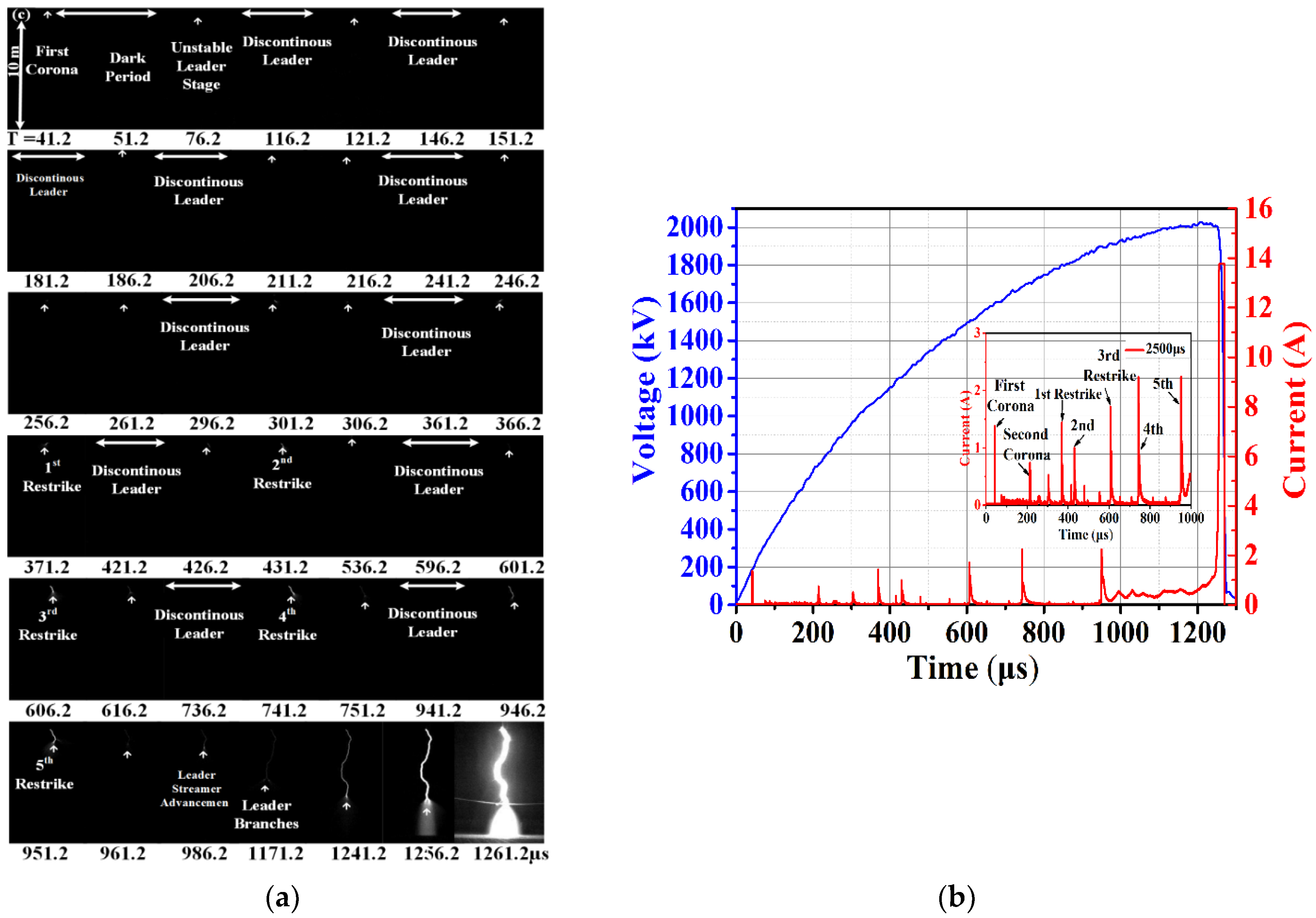 Energies 11 02636 g004