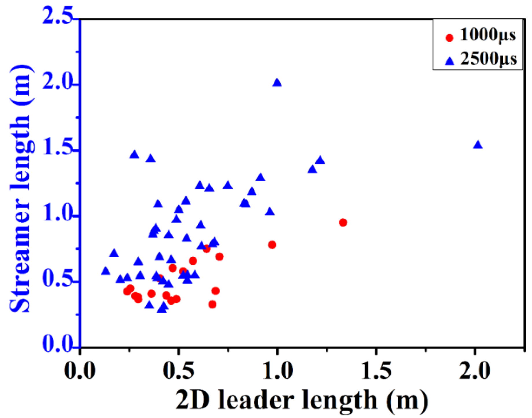 Energies 11 02636 g008
