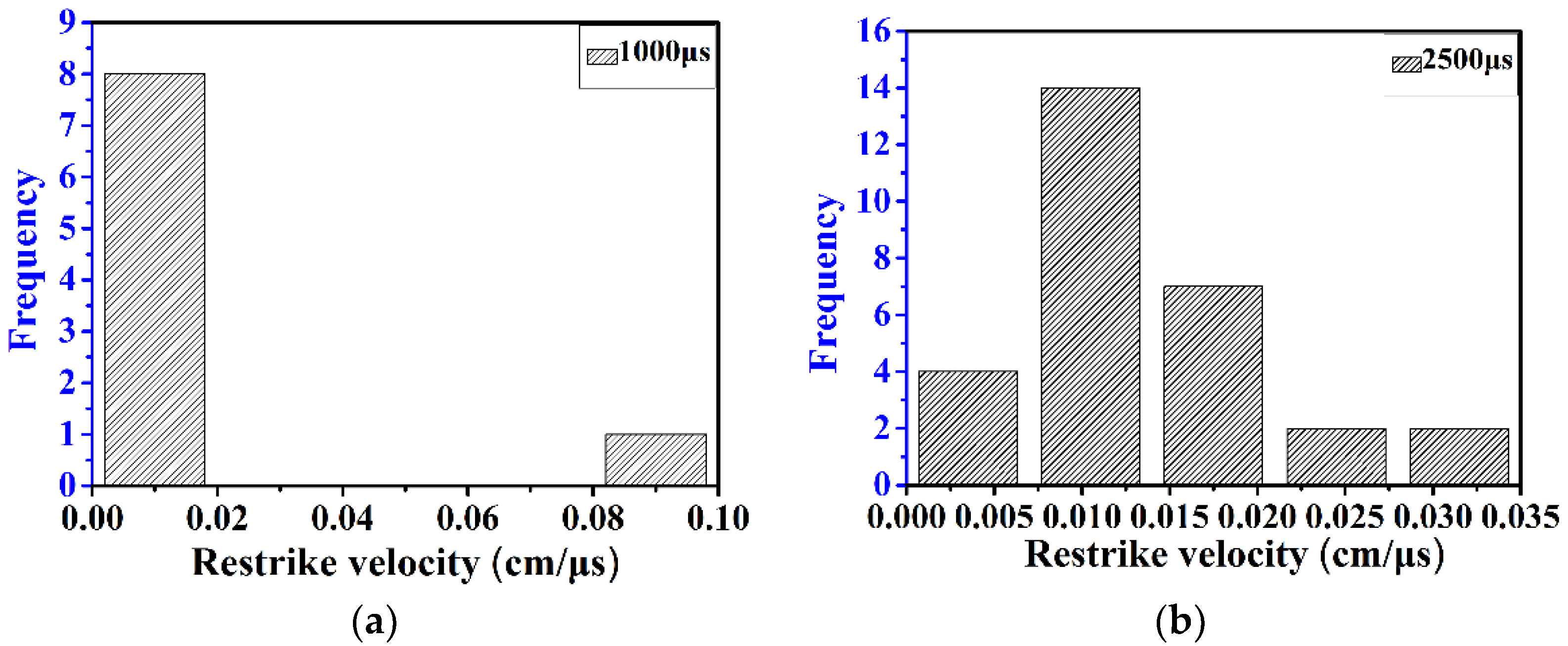 Energies 11 02636 g010
