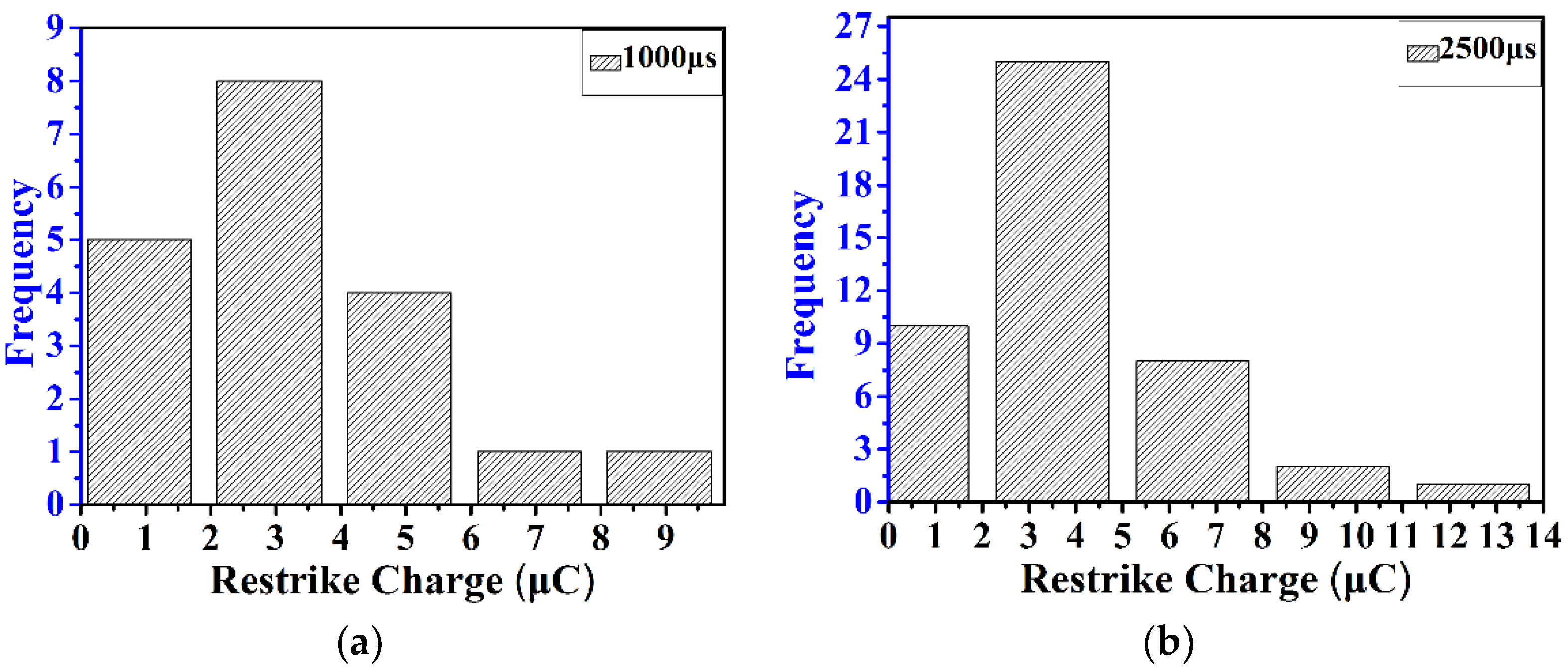 Energies 11 02636 g011