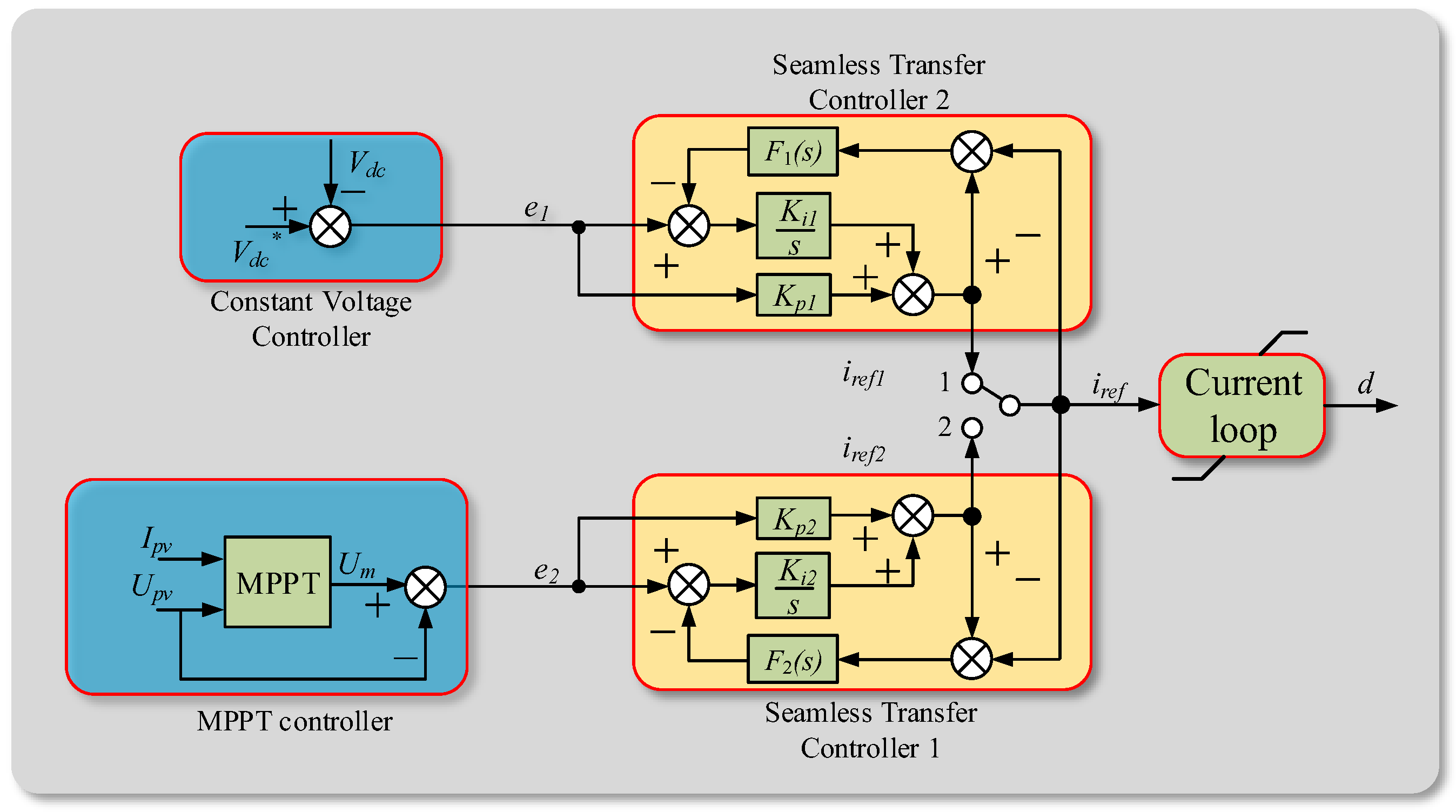 Energies 11 02637 g006