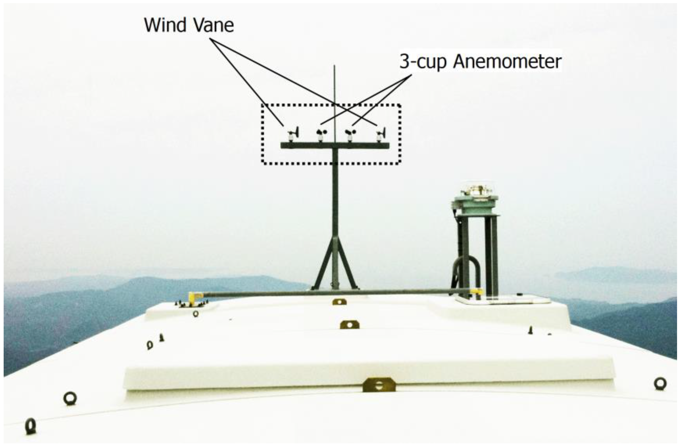 Energies 11 02638 g005