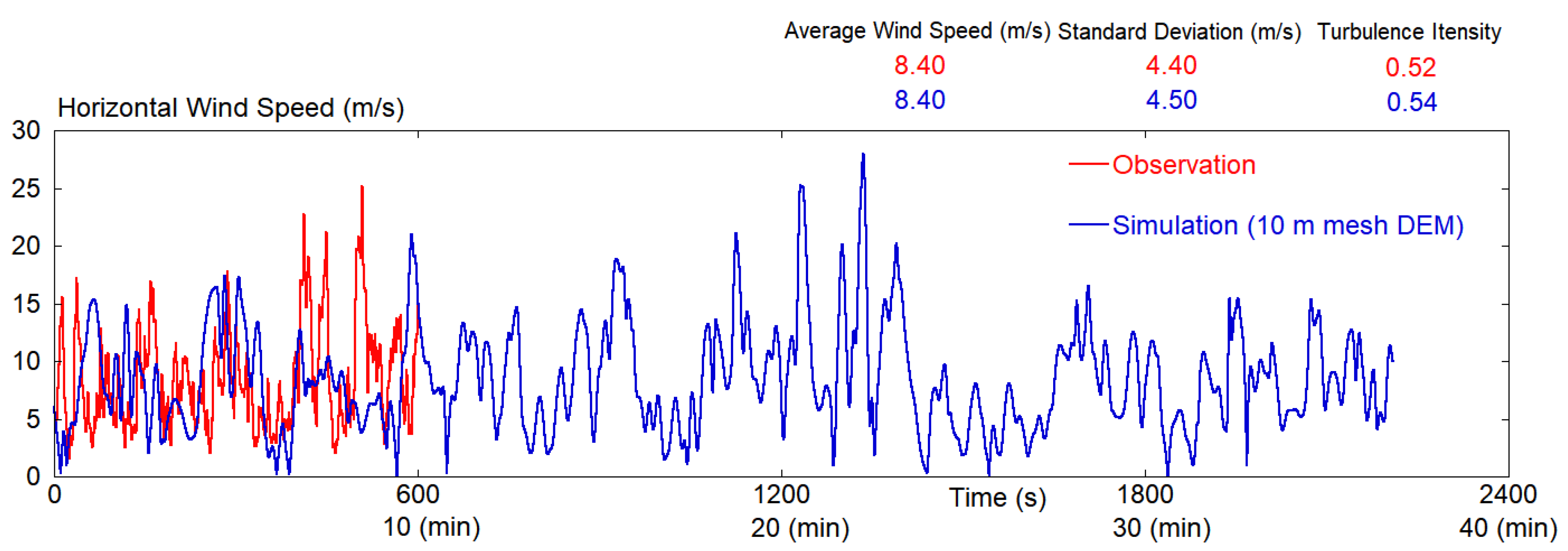 Energies 11 02638 g013