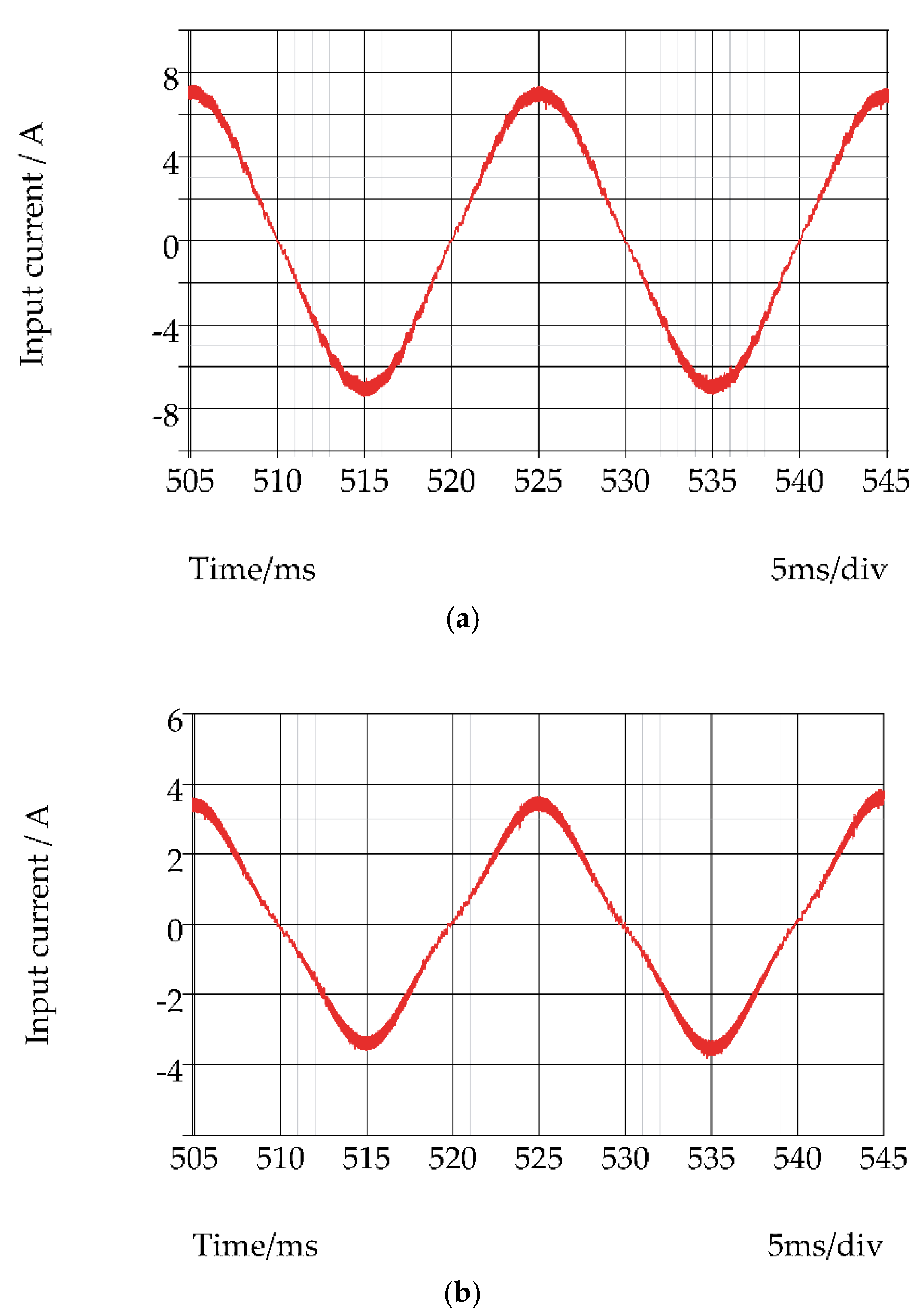 Energies 11 02640 g009