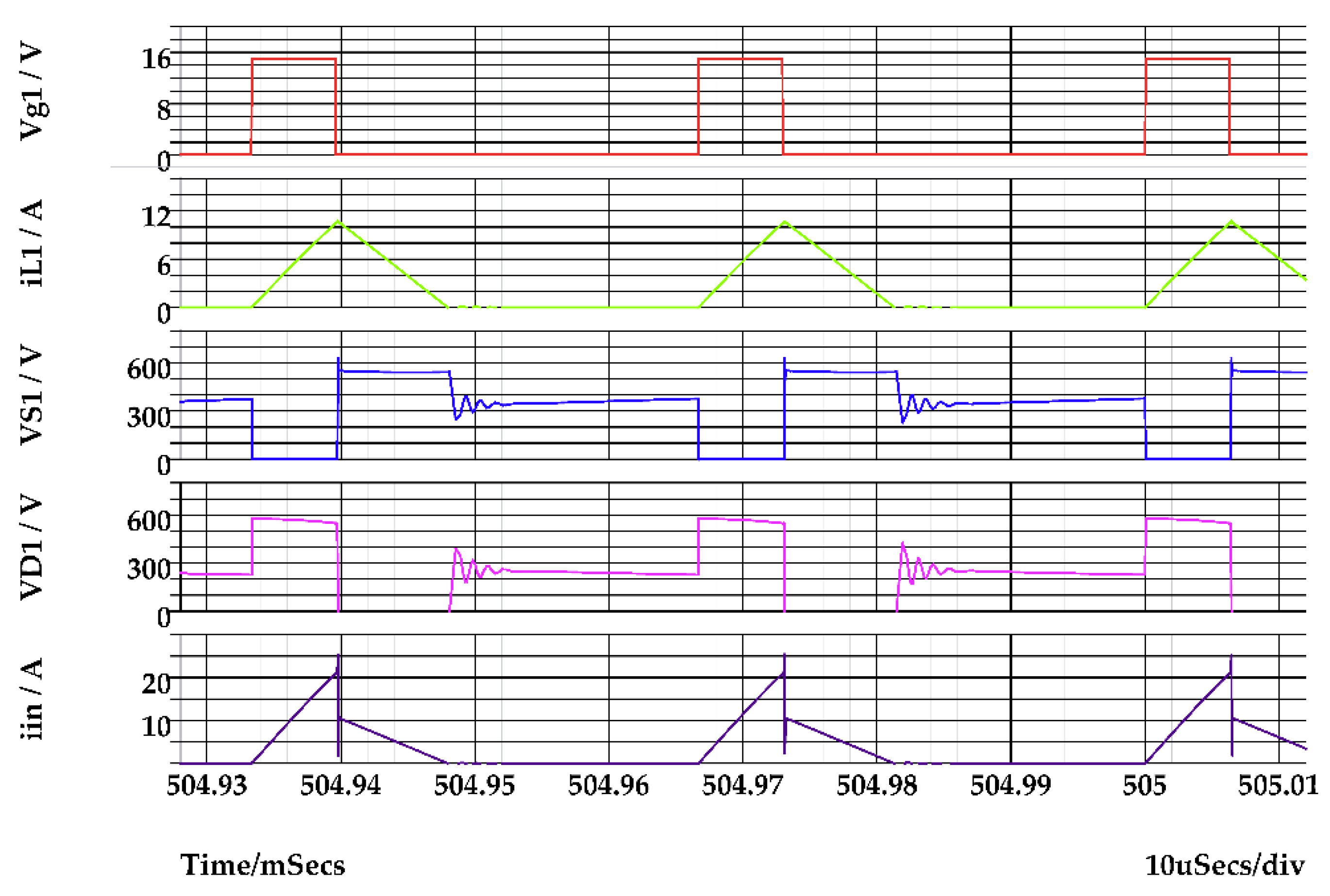 Energies 11 02640 g010
