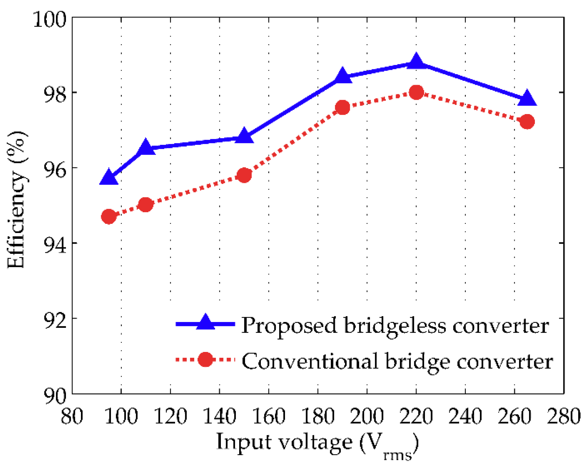 Energies 11 02640 g012