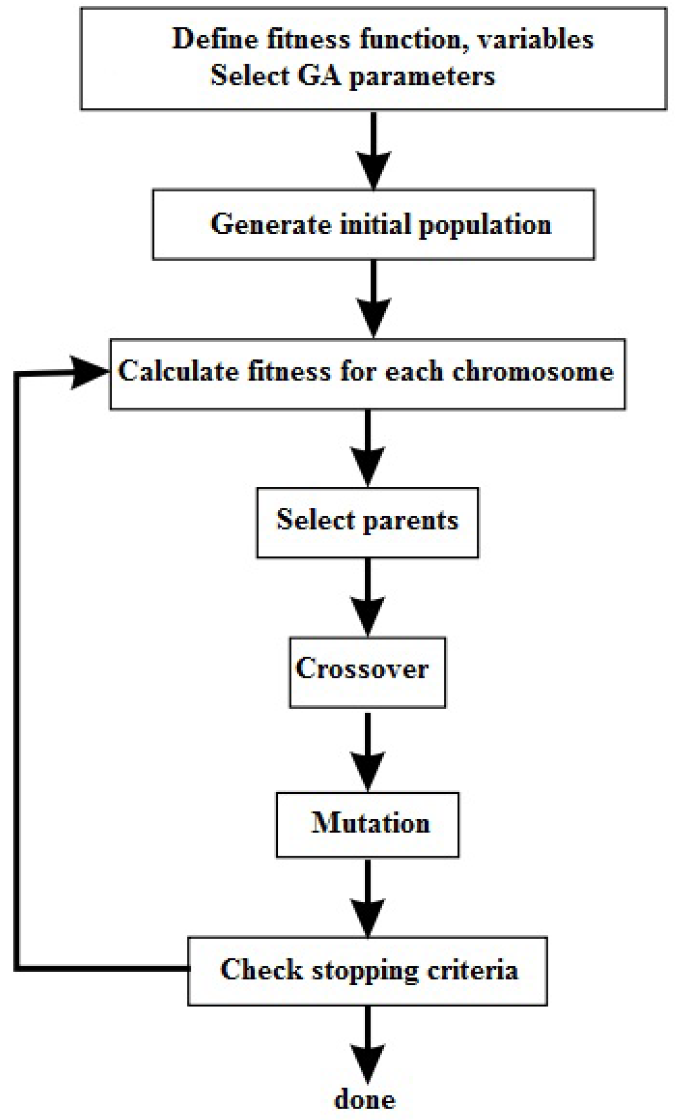 Energies 11 02641 g006