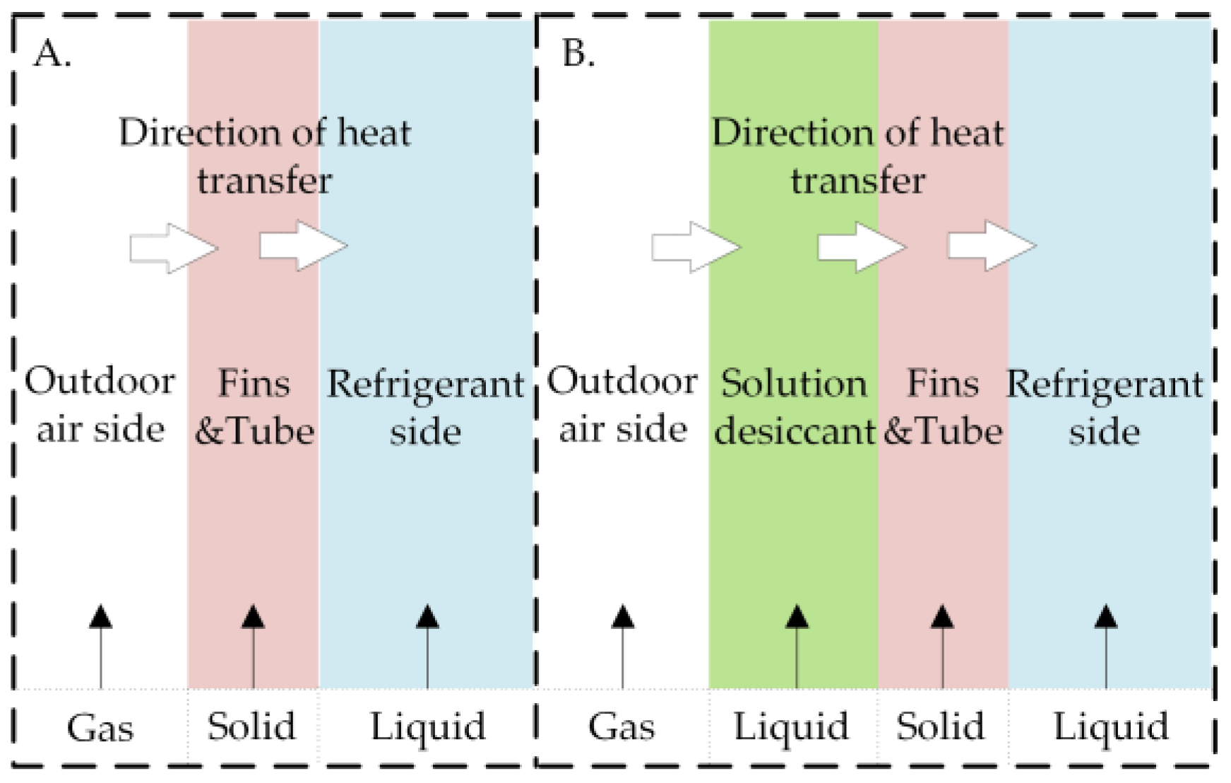 Energies 11 02642 g014