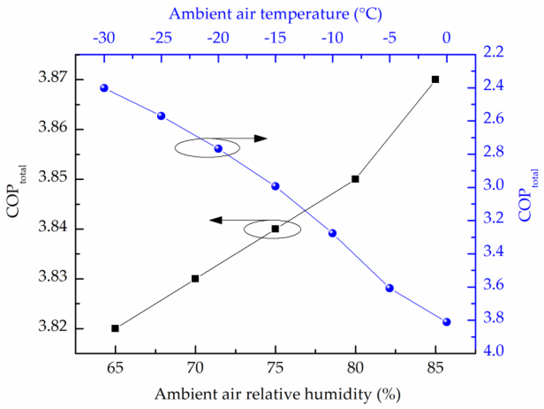 Energies 11 02642 g018