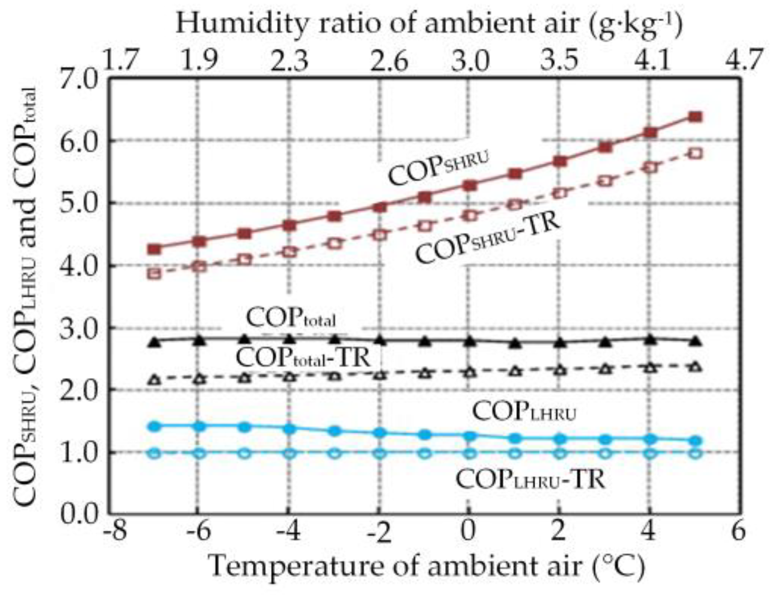 Energies 11 02642 g023