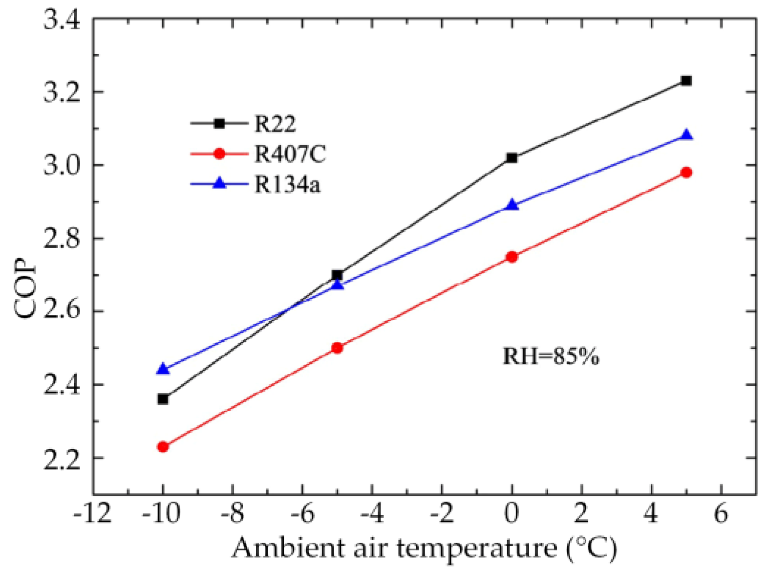 Energies 11 02642 g026