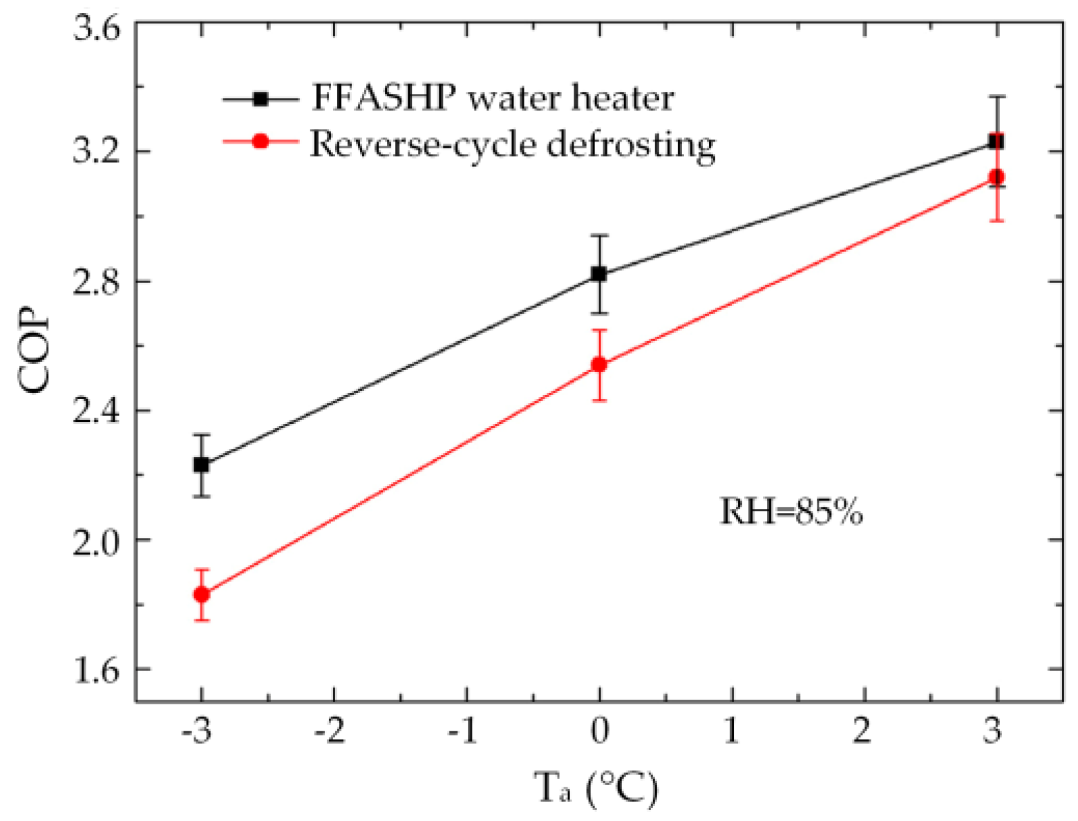 Energies 11 02642 g028
