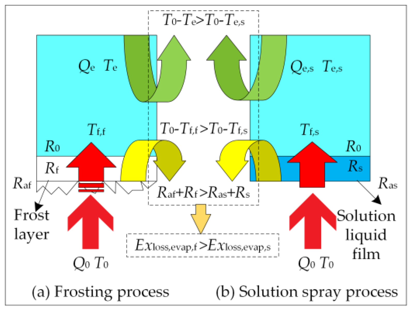 Energies 11 02642 g029
