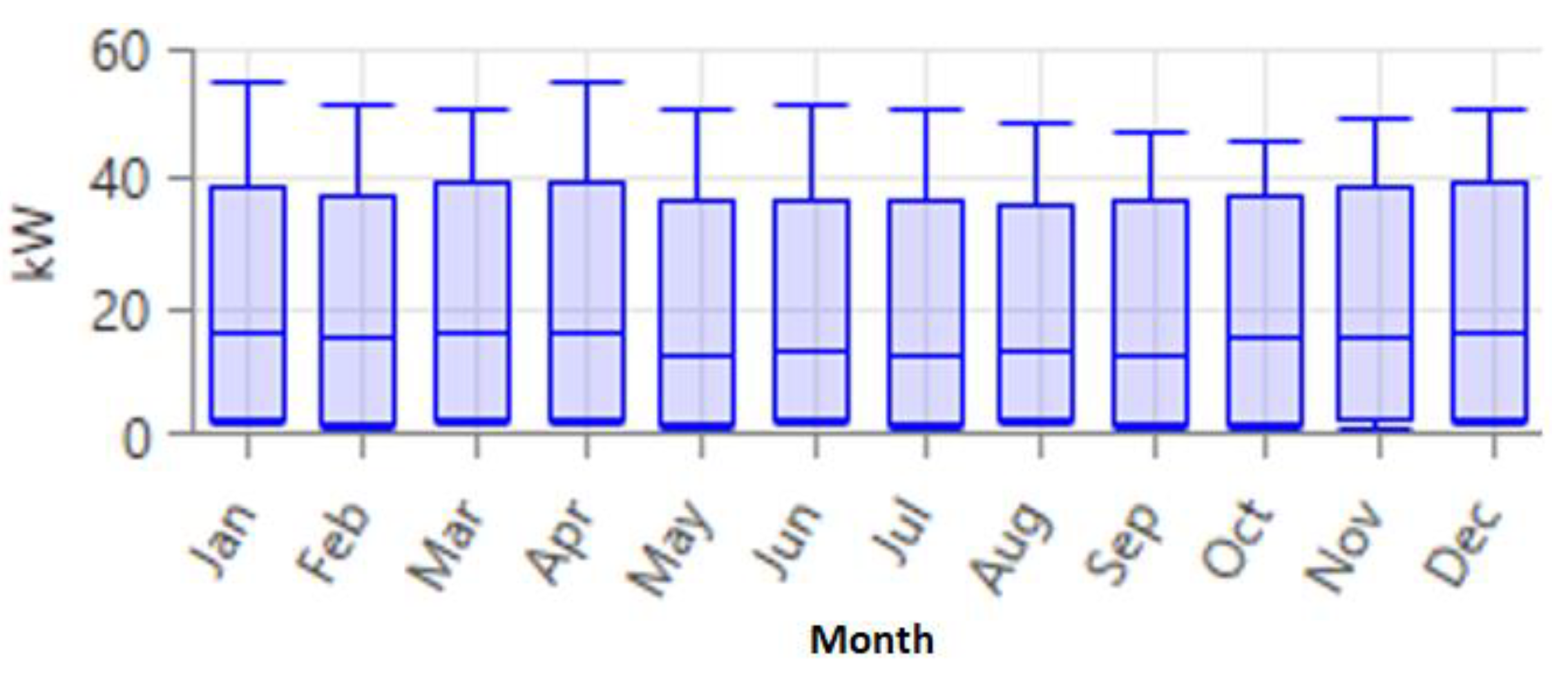 Energies 11 02644 g004