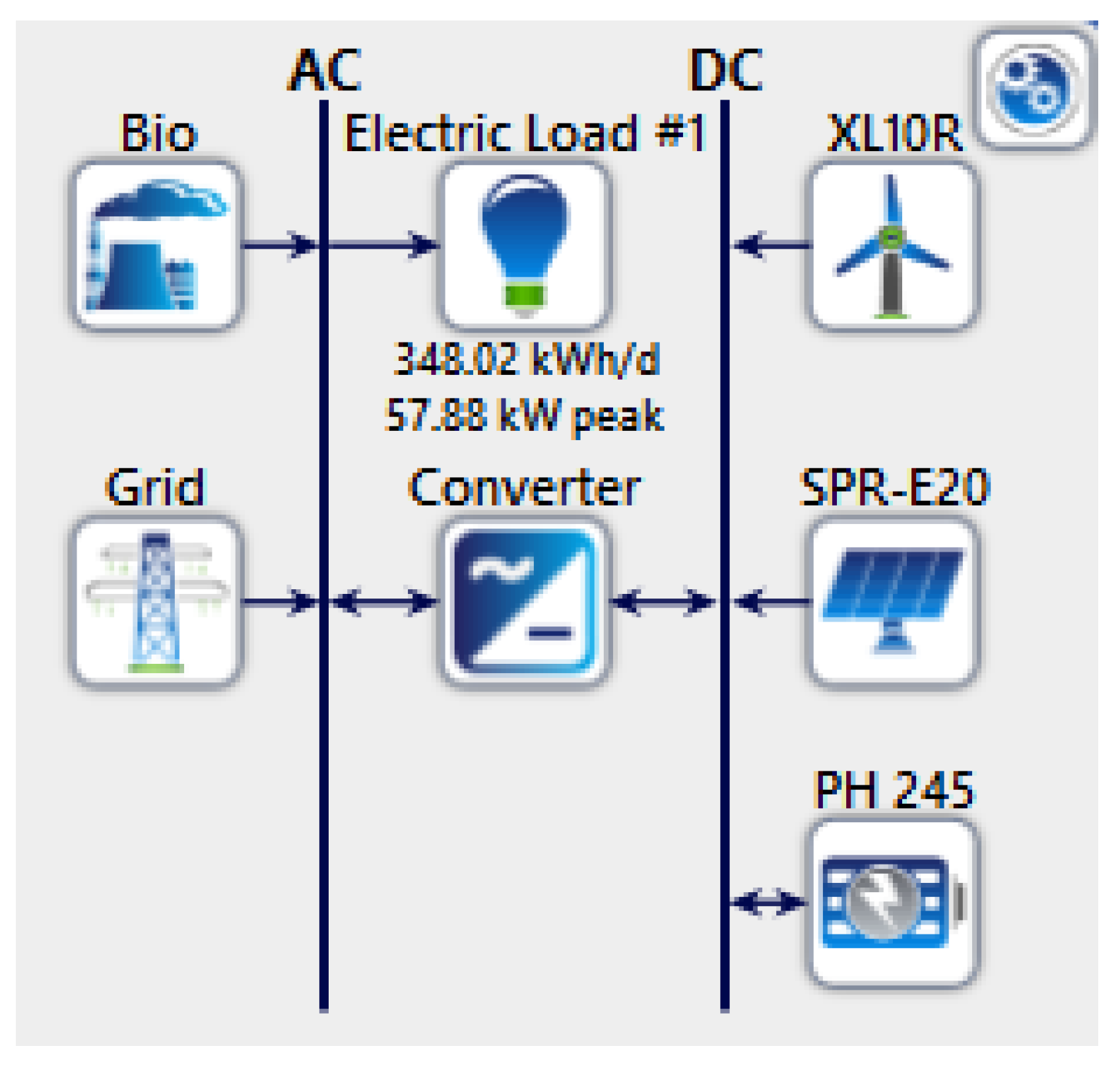 how to input coordinates into homer energy how to input coordinates into homer energy