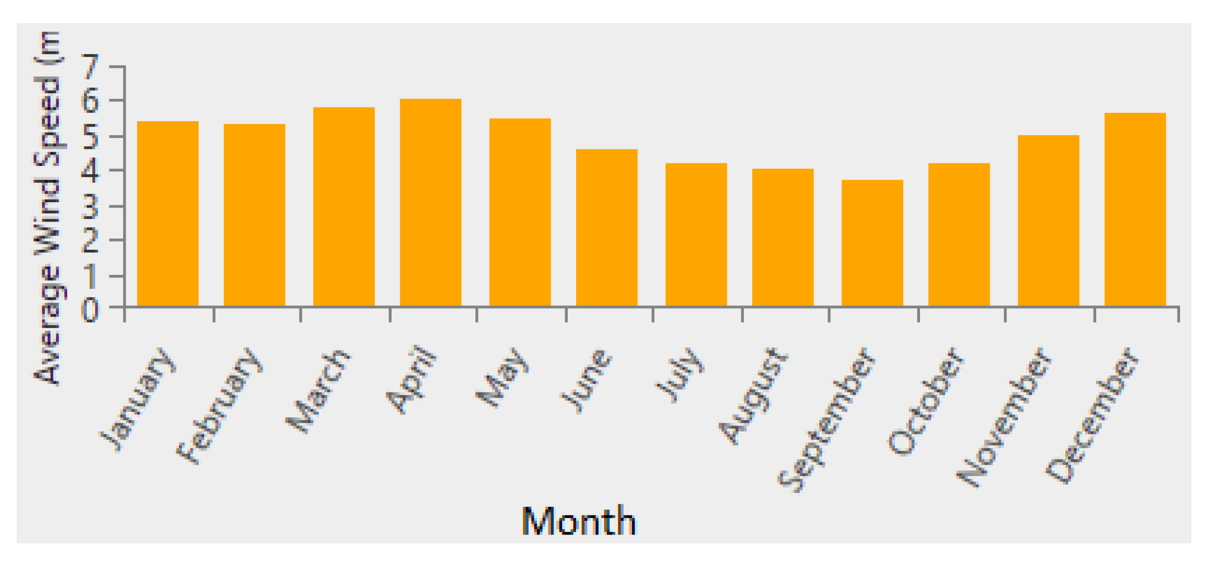 Energies 11 02644 g008
